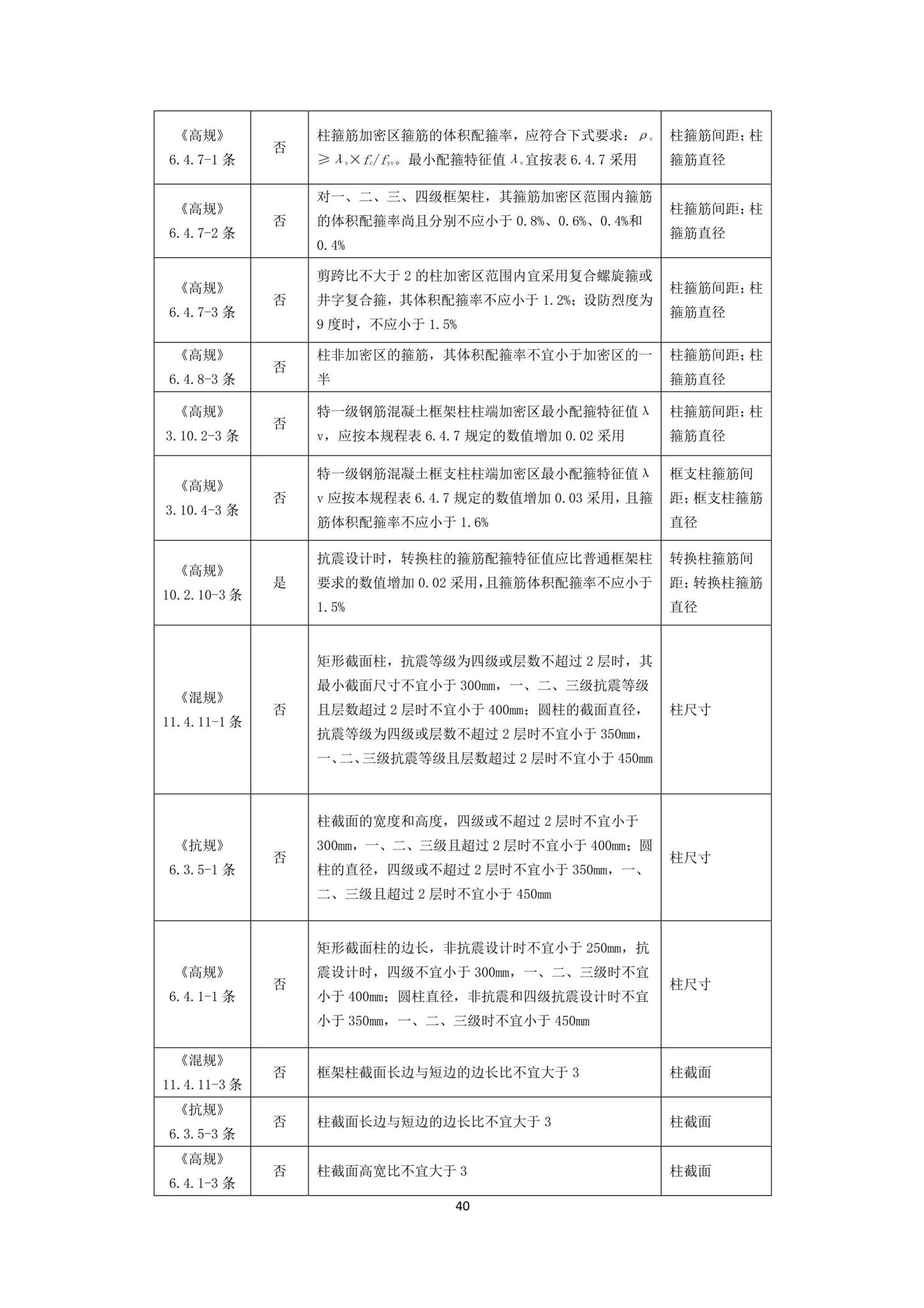 DBJ43/T010-2020--湖南省湖南省BIM审查系统审查系统技术标准