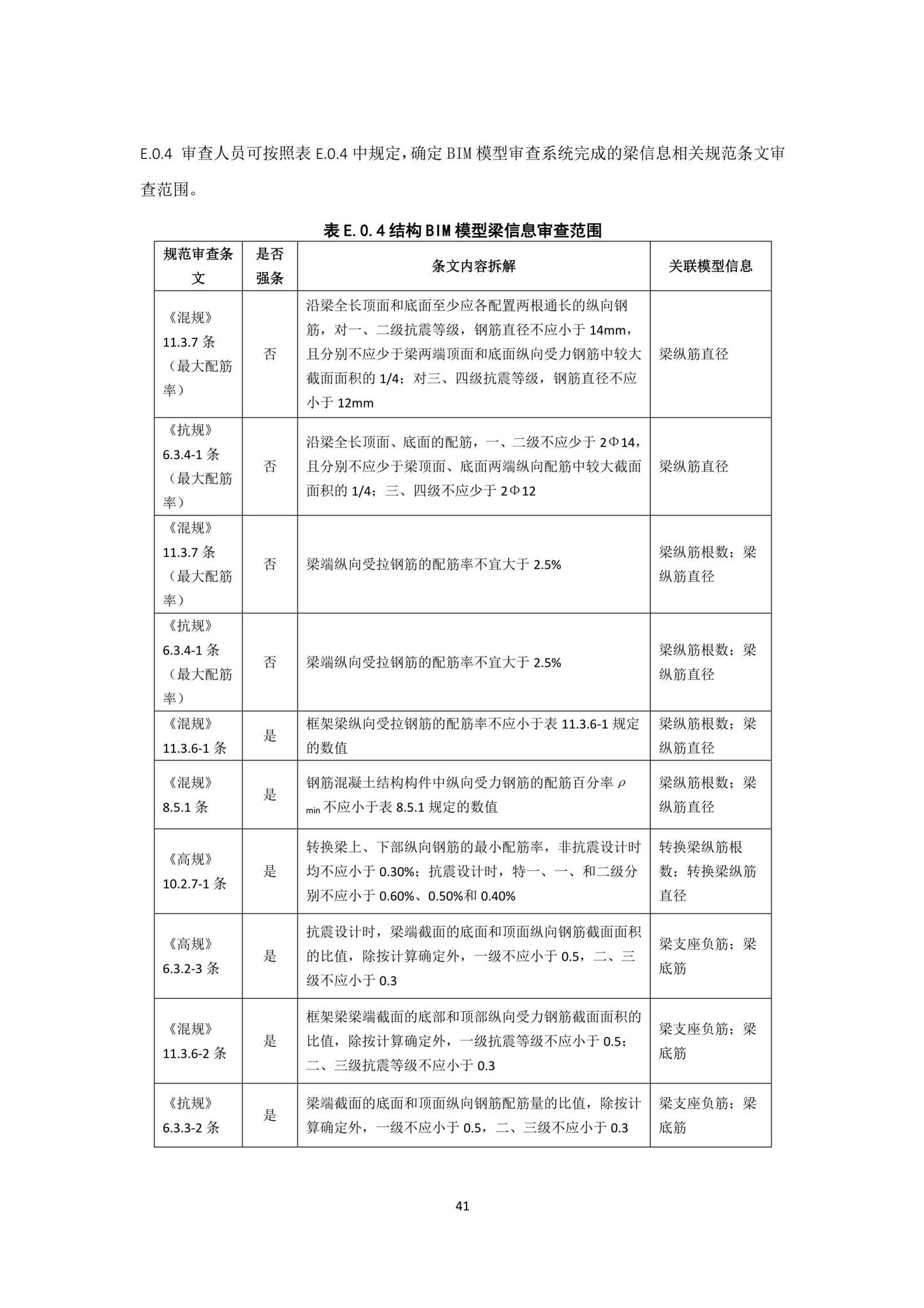 DBJ43/T010-2020--湖南省湖南省BIM审查系统审查系统技术标准