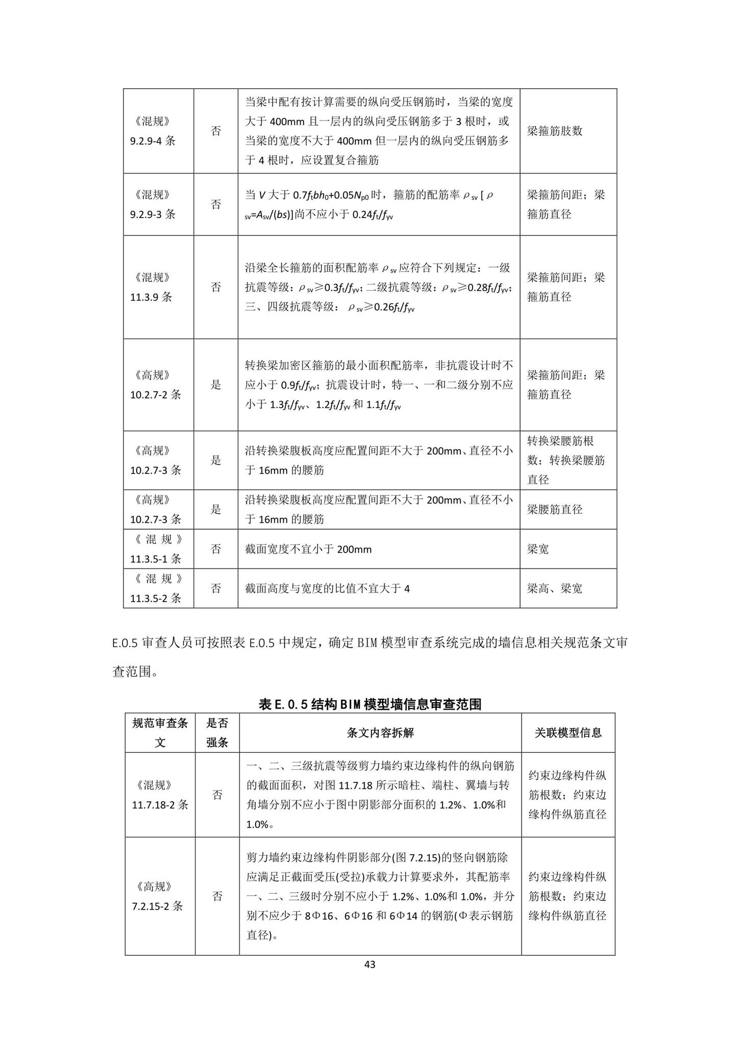 DBJ43/T010-2020--湖南省湖南省BIM审查系统审查系统技术标准