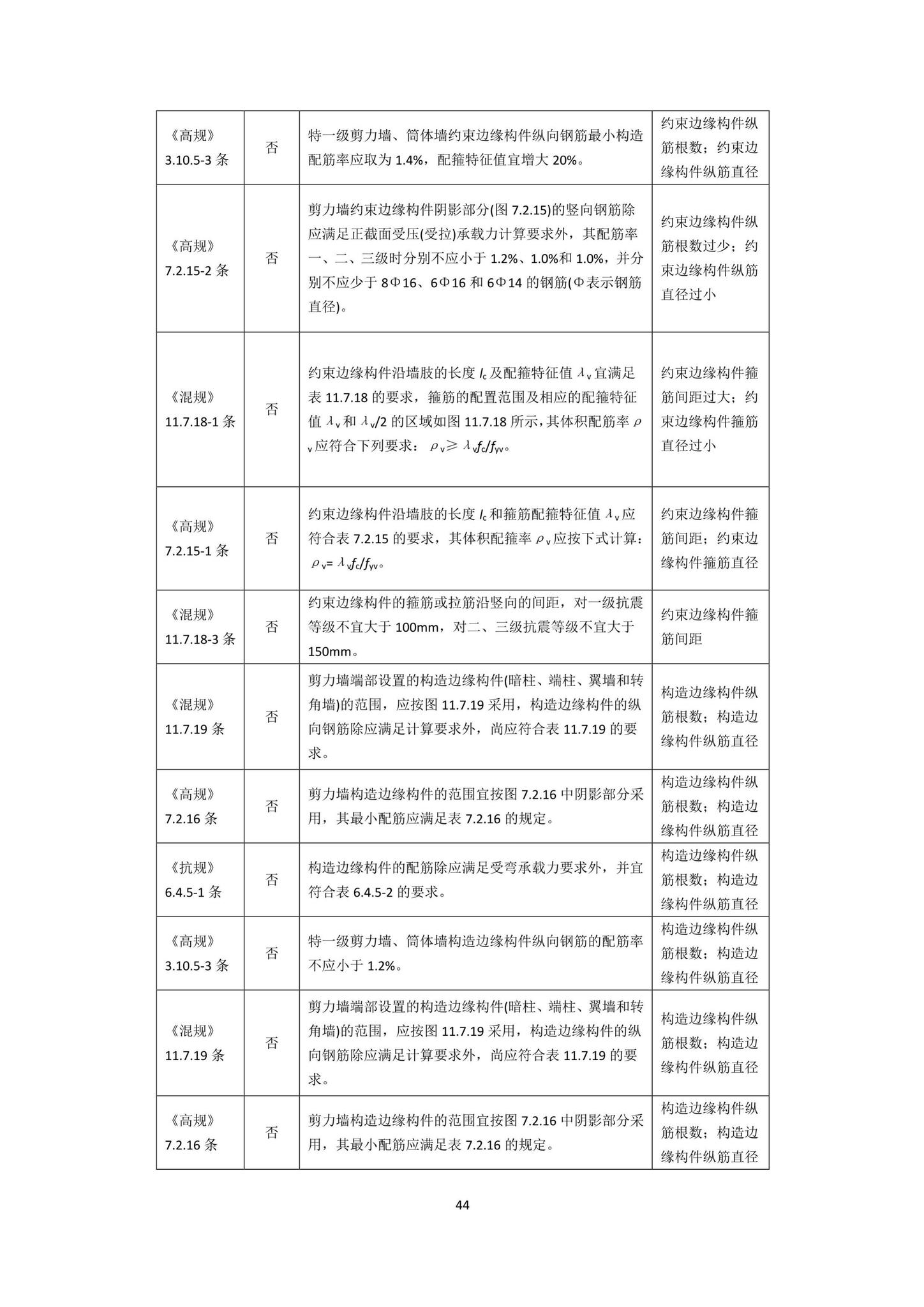 DBJ43/T010-2020--湖南省湖南省BIM审查系统审查系统技术标准