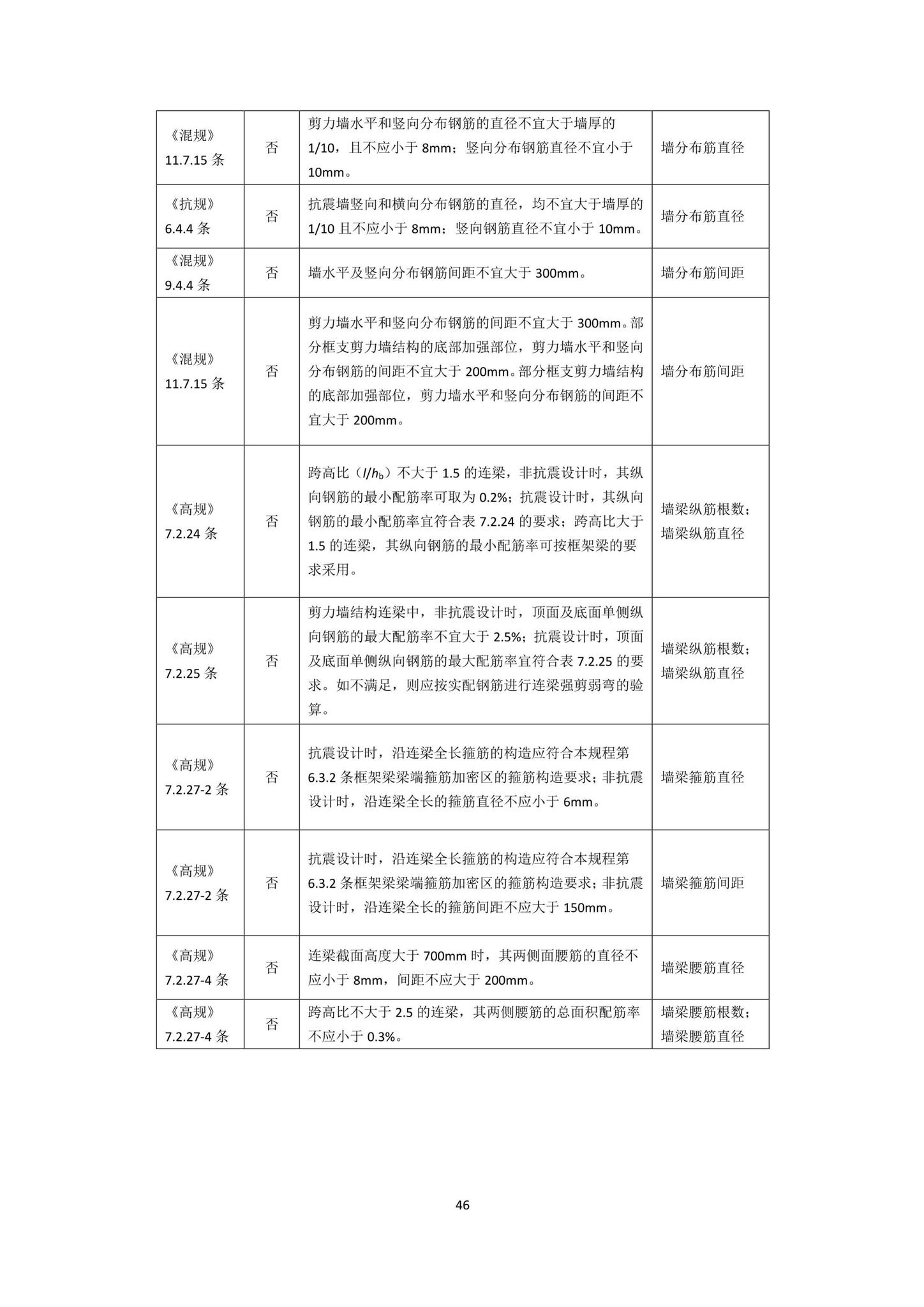 DBJ43/T010-2020--湖南省湖南省BIM审查系统审查系统技术标准