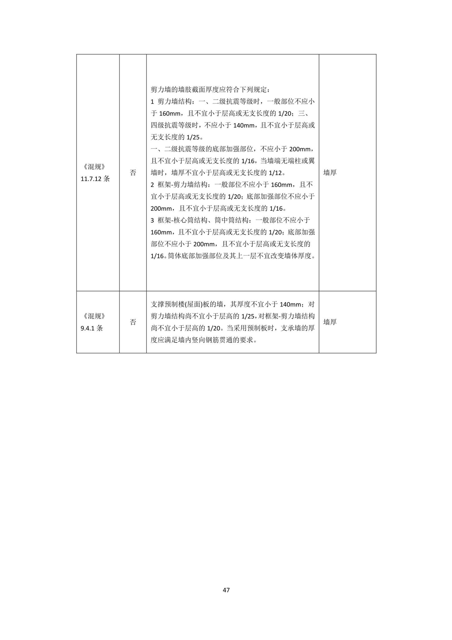 DBJ43/T010-2020--湖南省湖南省BIM审查系统审查系统技术标准