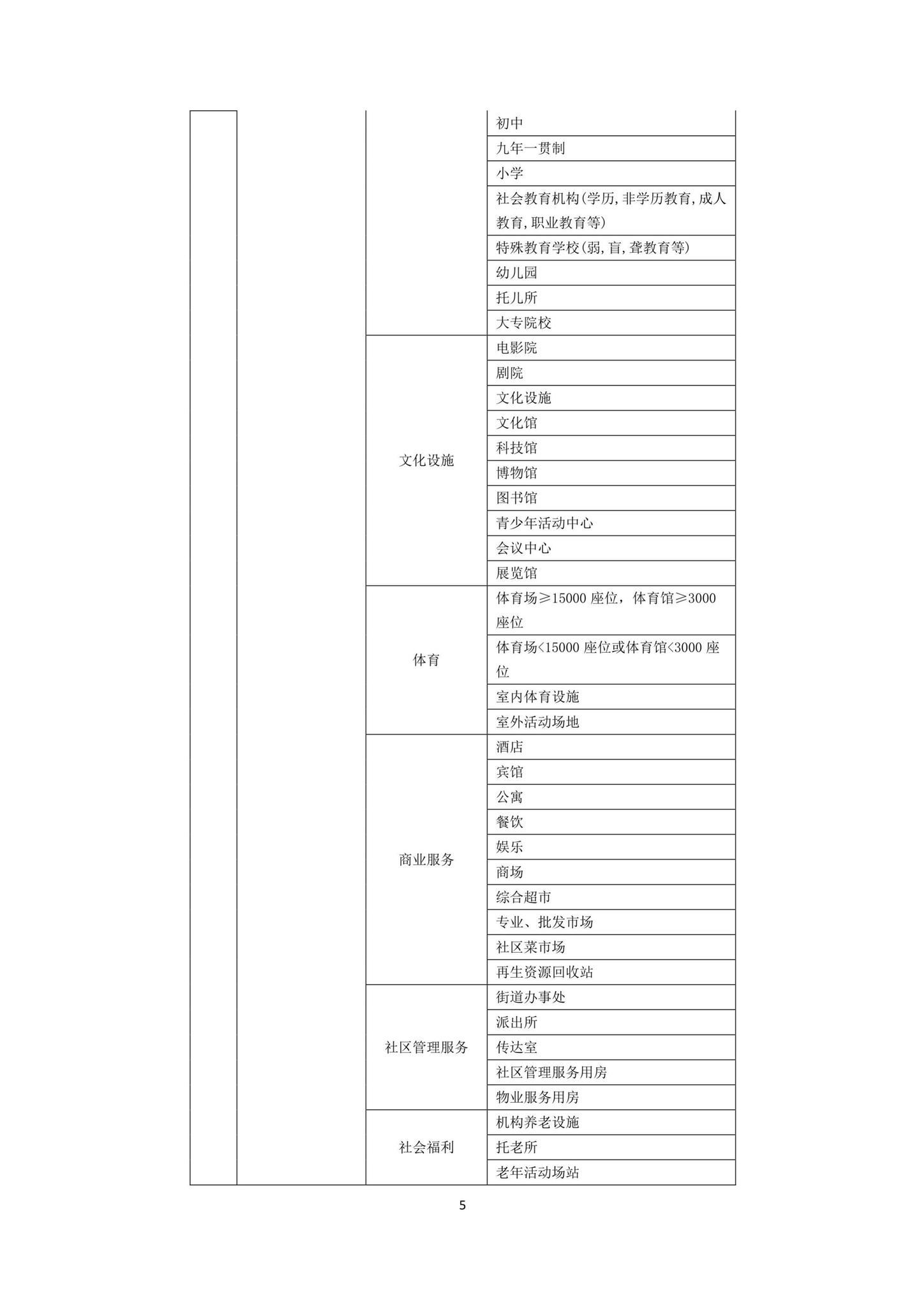 DBJ43/T010-2020--湖南省湖南省BIM审查系统审查系统技术标准