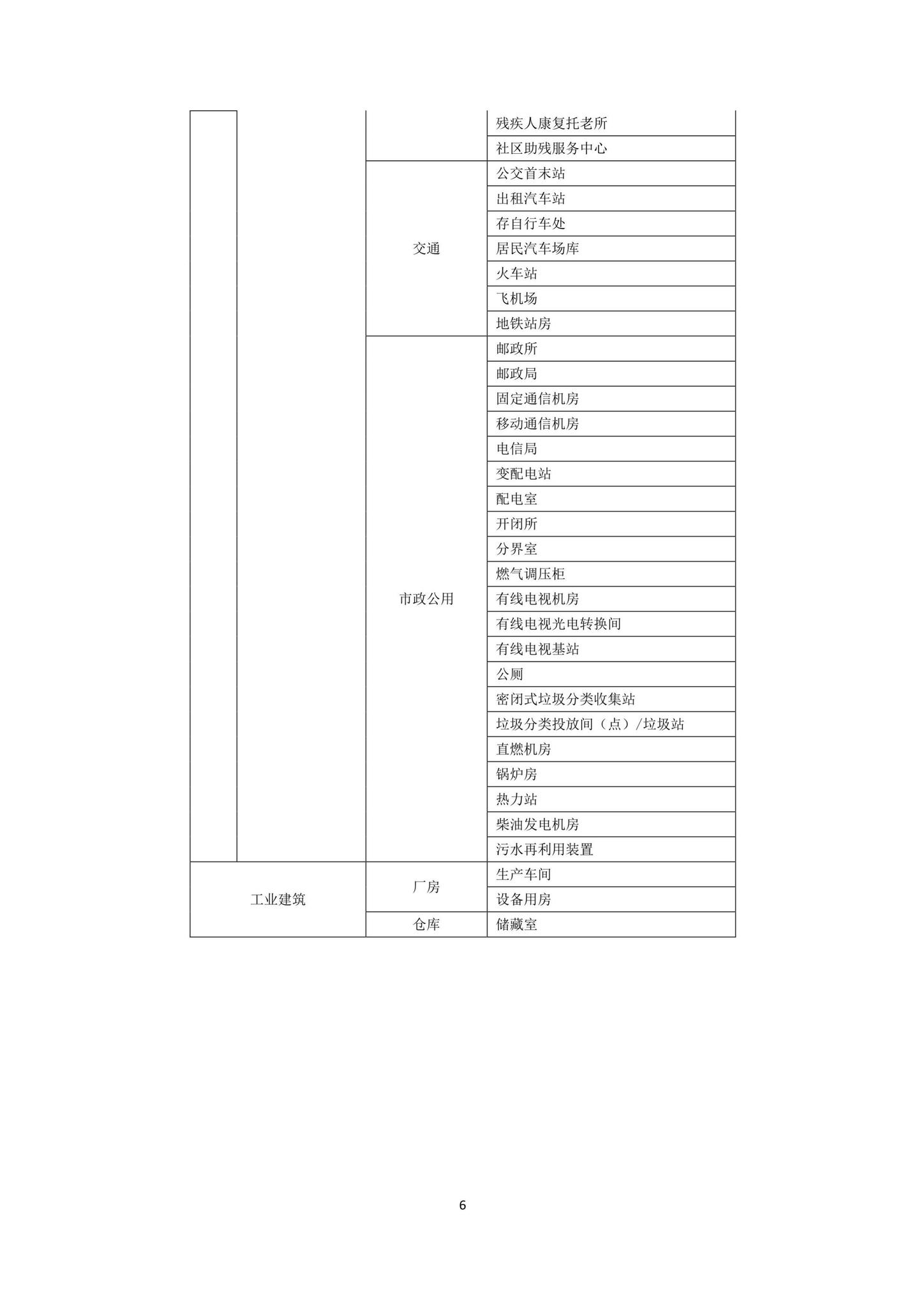 DBJ43/T010-2020--湖南省湖南省BIM审查系统审查系统技术标准