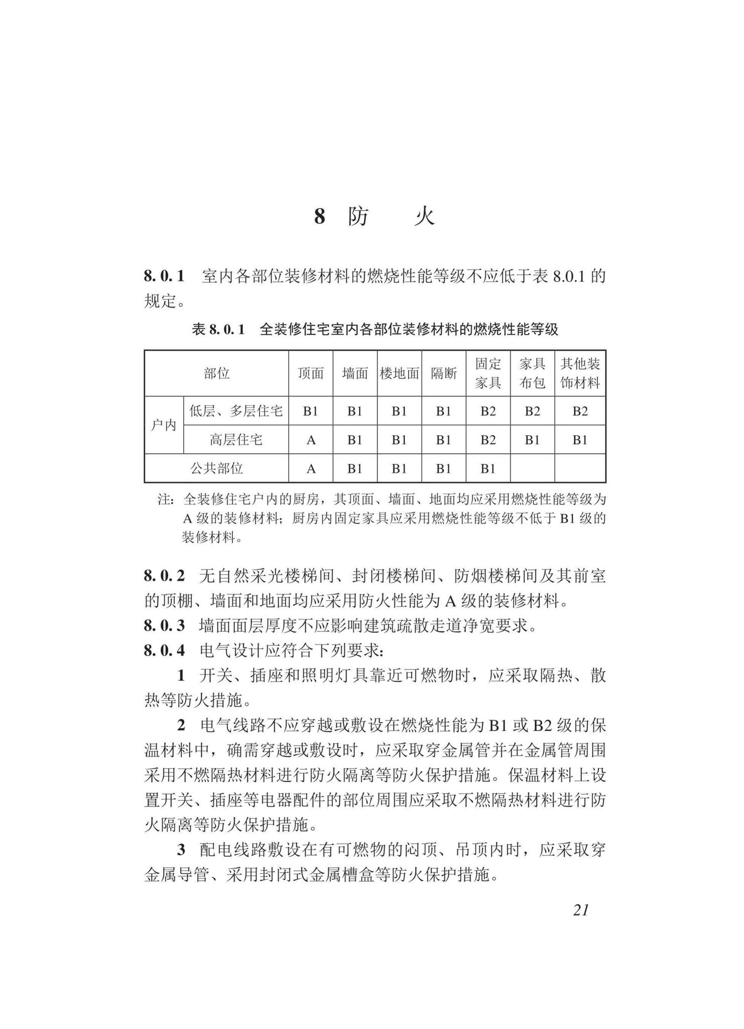 DBJ43/T015-2020--湖南省住宅全装修设计标准