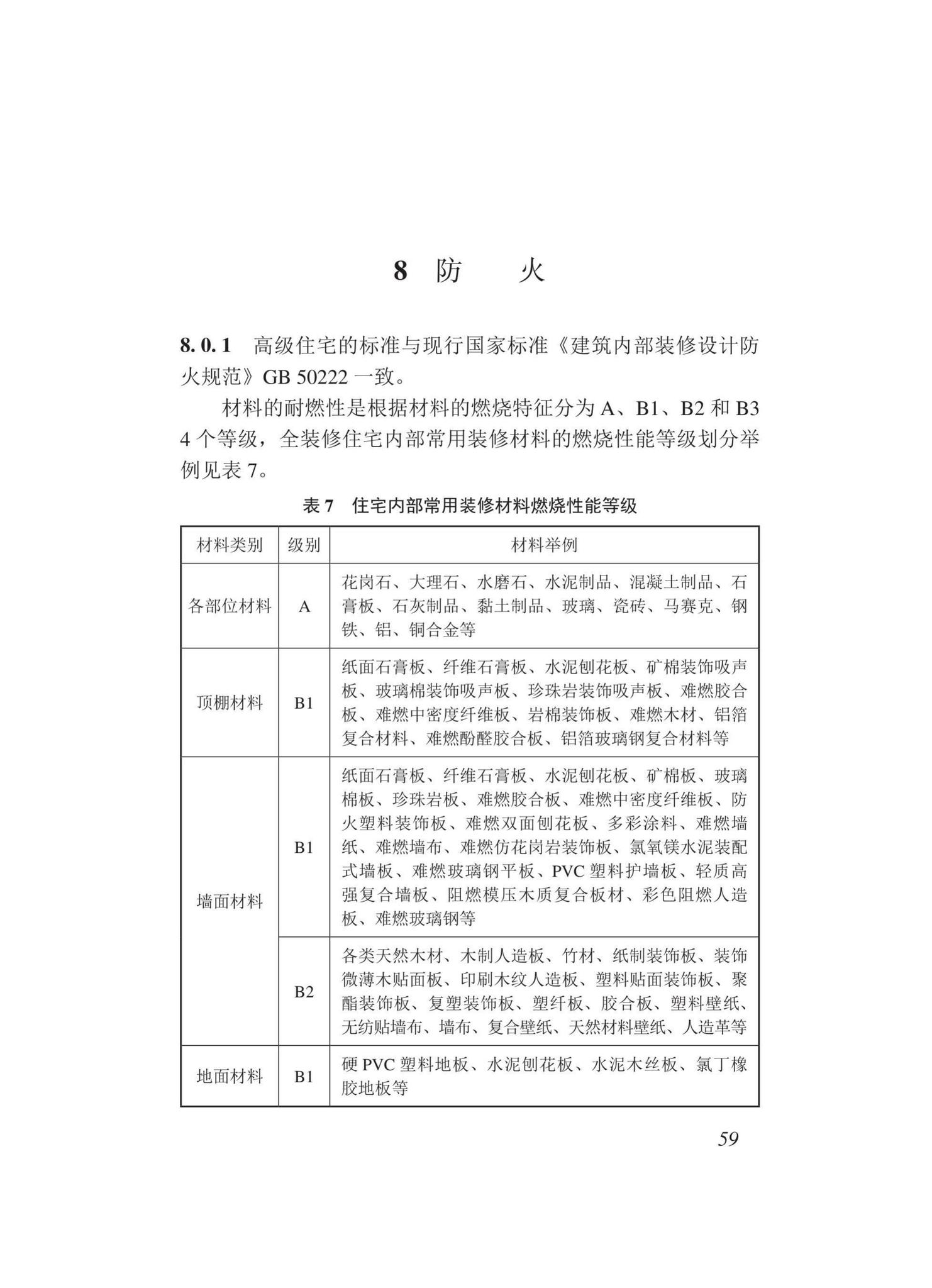 DBJ43/T015-2020--湖南省住宅全装修设计标准