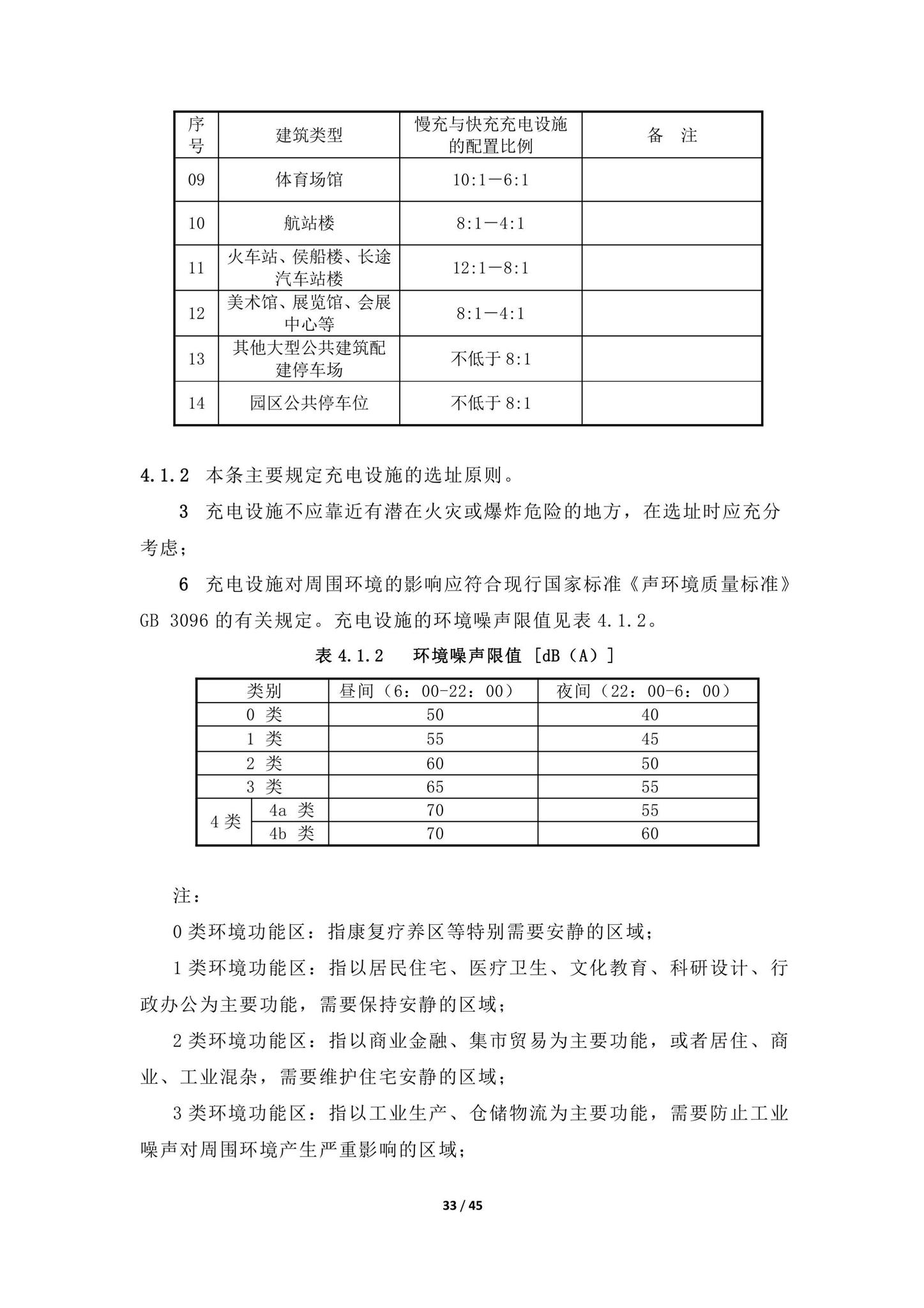 DBJ43/T016-2020--湖南省电动汽车充电设施设计标准