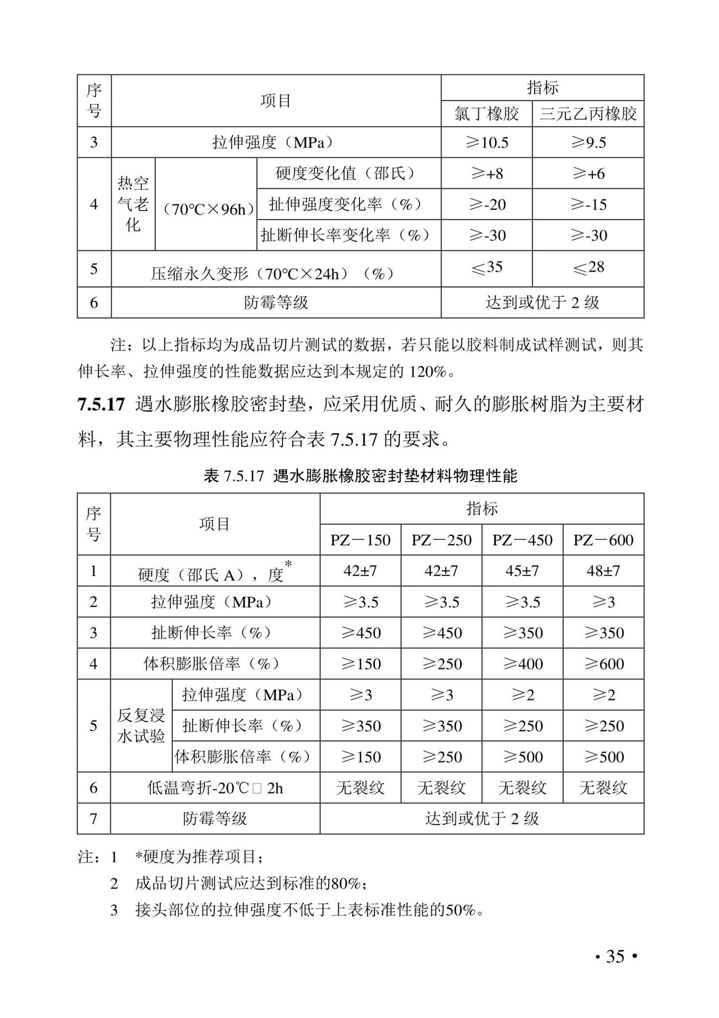 DBJ43/T021-2022--湖南省城市地下综合管廊工程设计标准