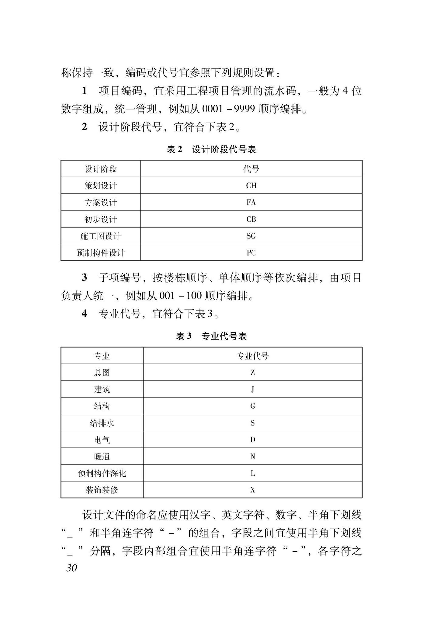 DBJ43/T024-2022--湖南省装配式混凝土建筑协同设计基础标准