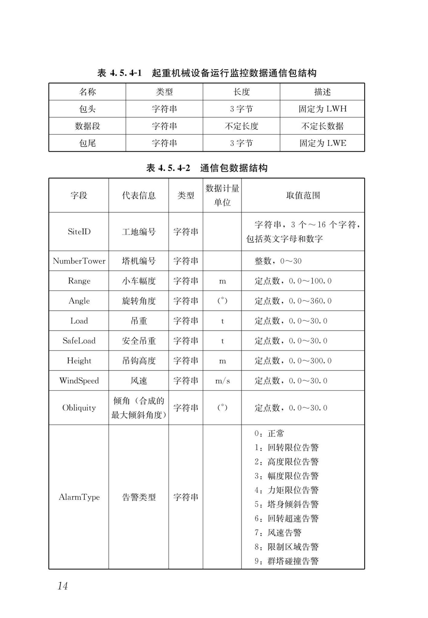 DBJ43/T102-2019--湖南省建筑工程施工现场监管信息系统技术标准