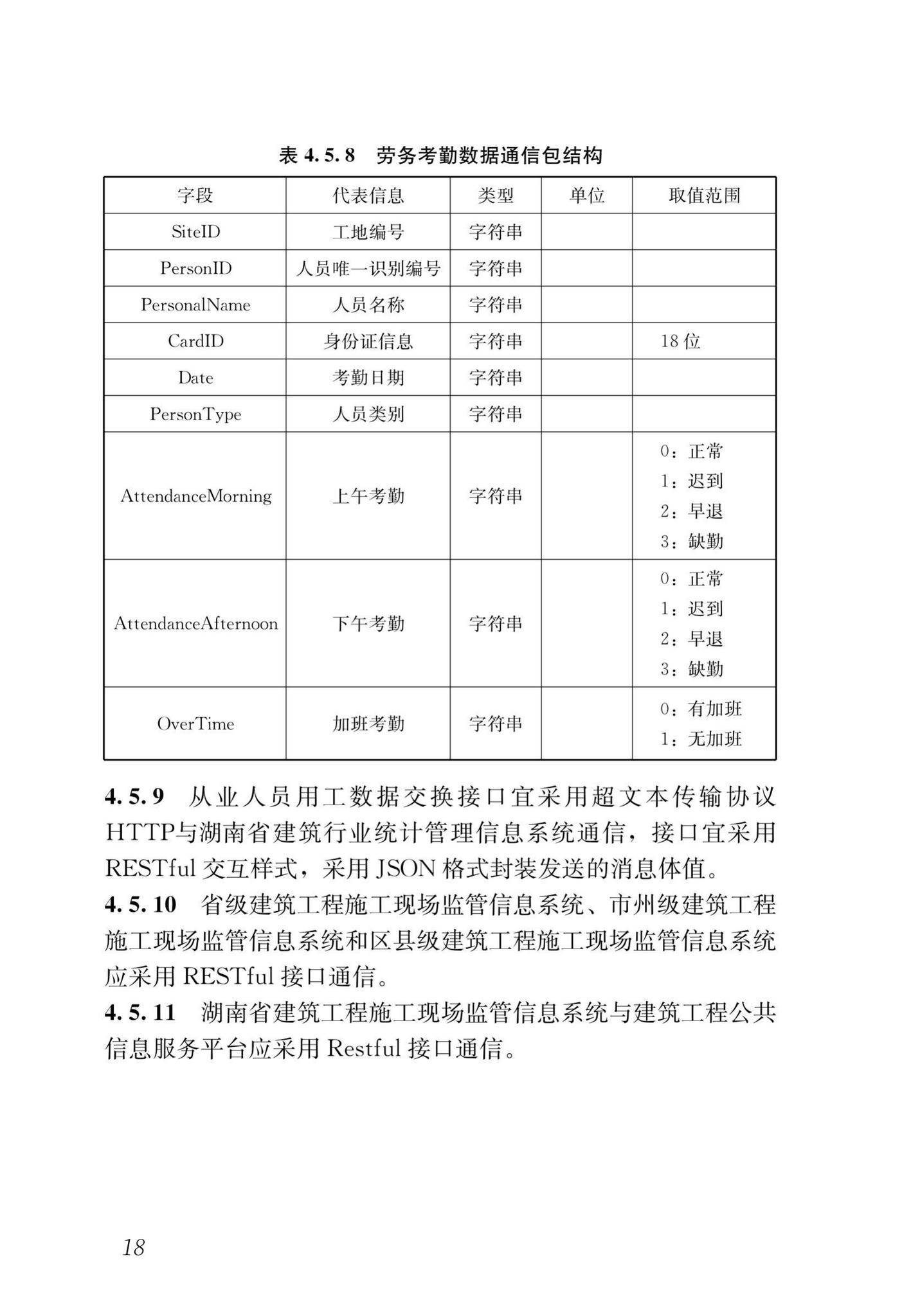 DBJ43/T102-2019--湖南省建筑工程施工现场监管信息系统技术标准