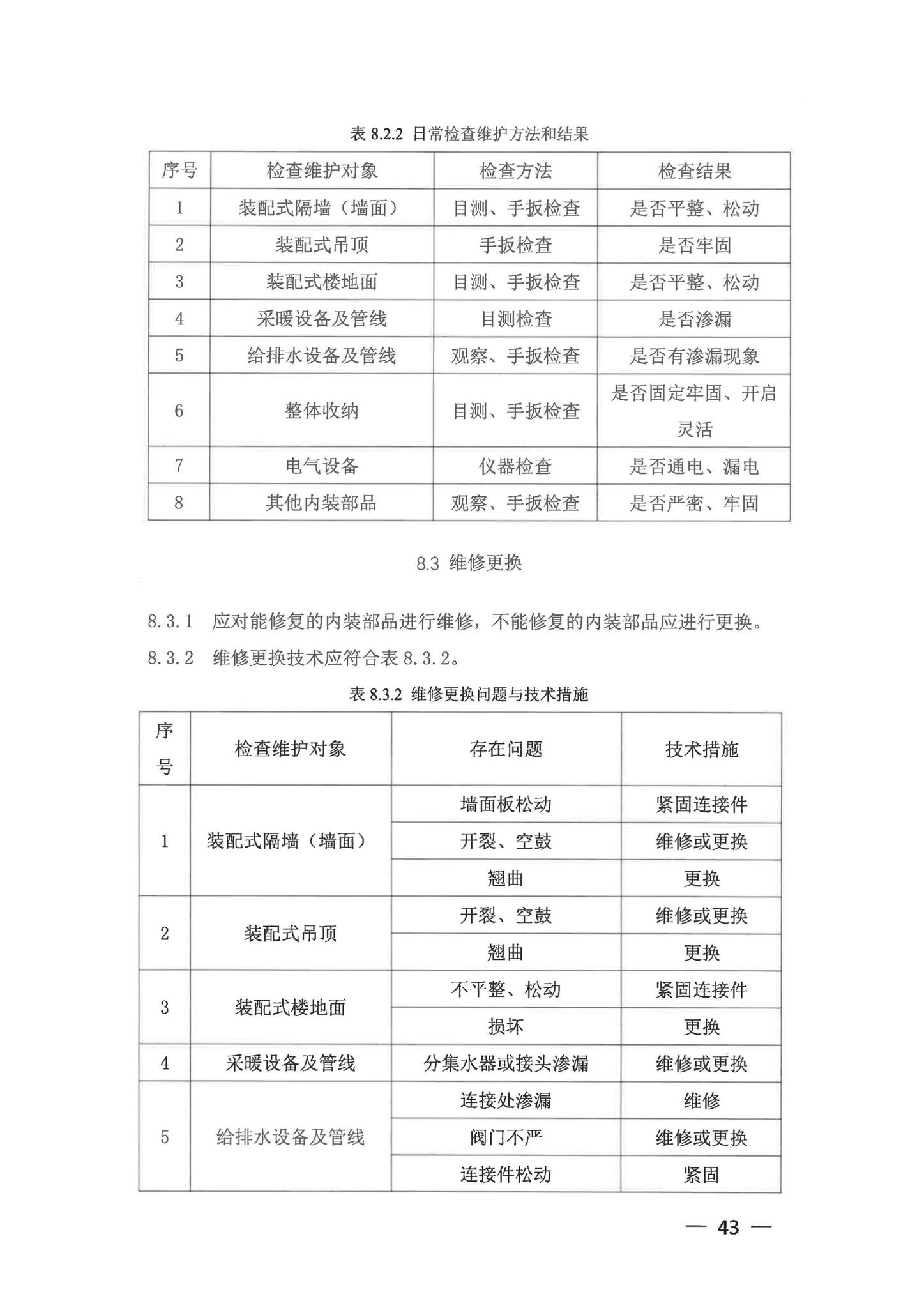 DBJ43/T301-2023--湖南省装配式装修技术规程