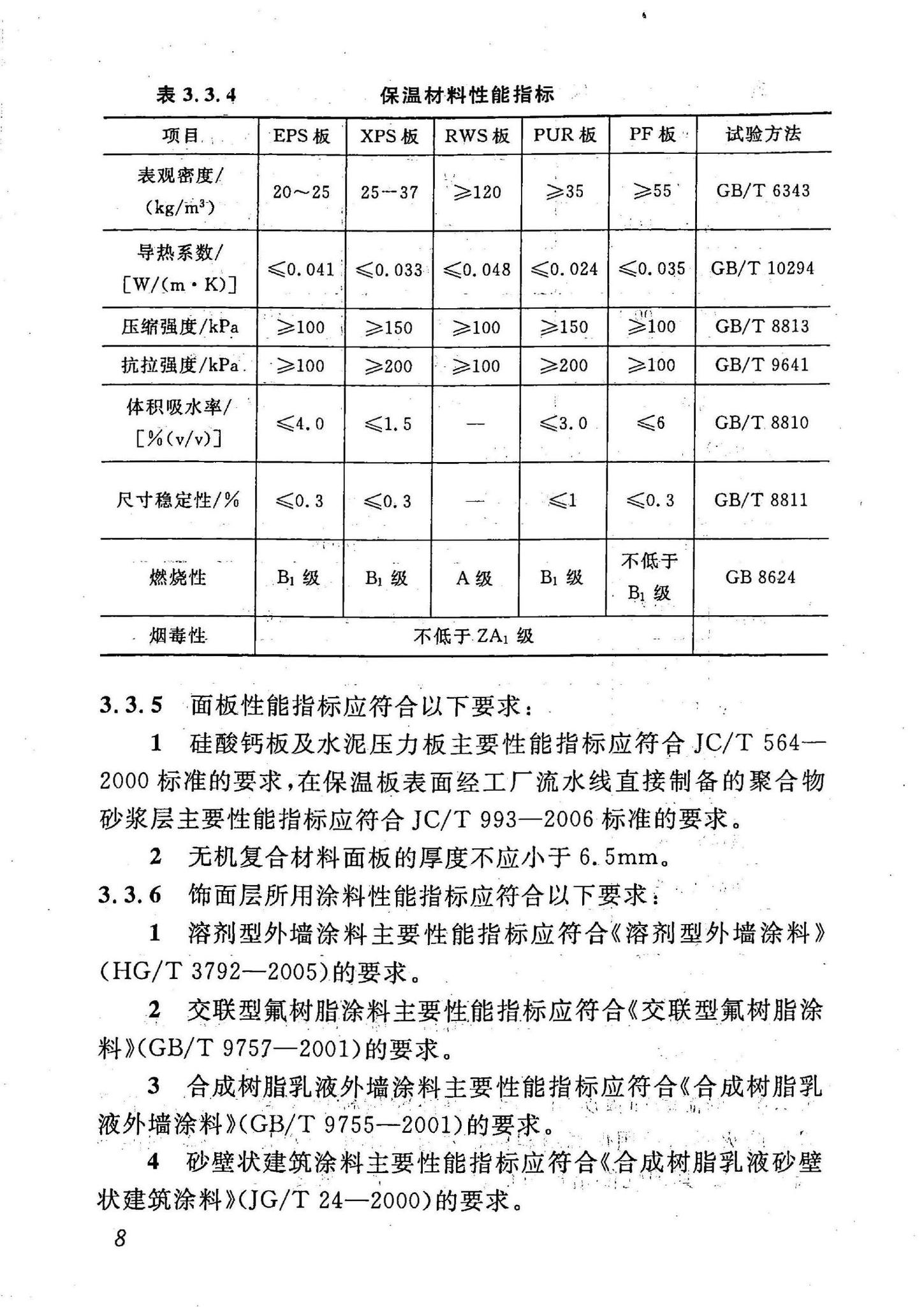 DBJ43/T302-2014--保温装饰板外墙外保温系统应用技术规程