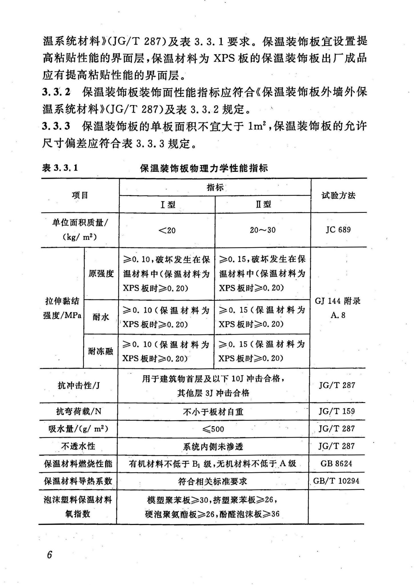 DBJ43/T302-2014--保温装饰板外墙外保温系统应用技术规程