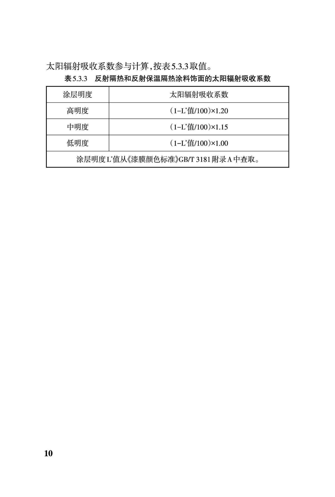 DBJ43/T303-2014--建筑反射/保温隔热涂料应用技术规程