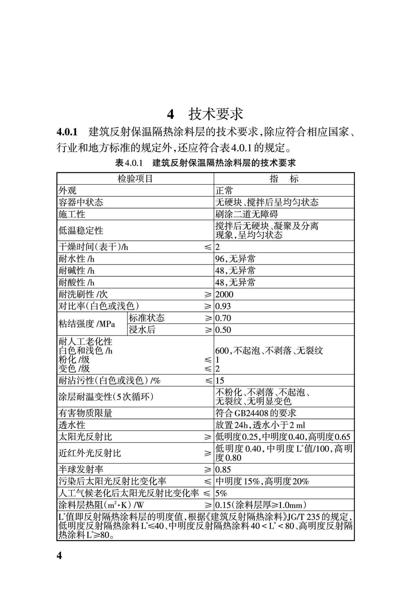 DBJ43/T303-2014--建筑反射/保温隔热涂料应用技术规程