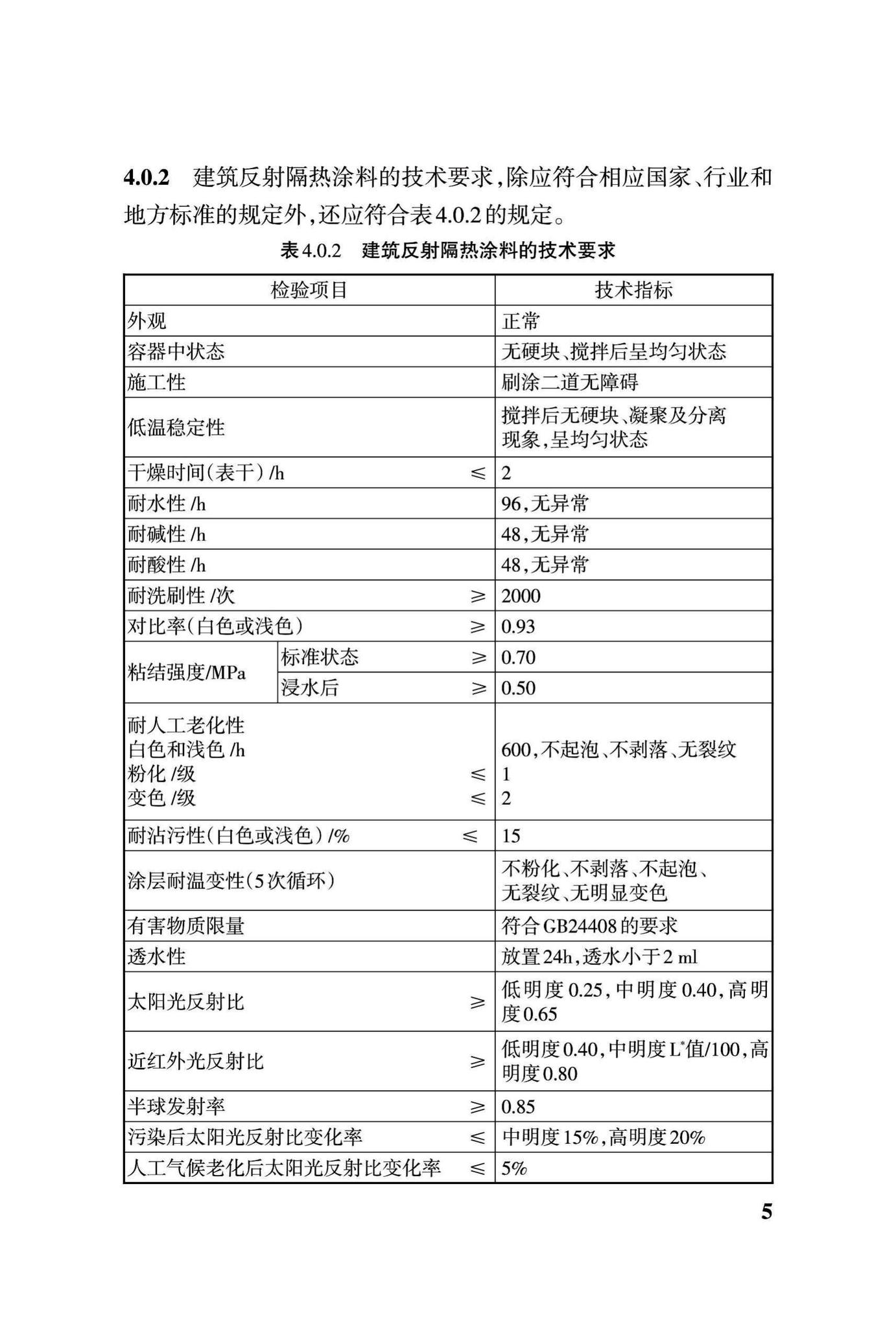 DBJ43/T303-2014--建筑反射/保温隔热涂料应用技术规程