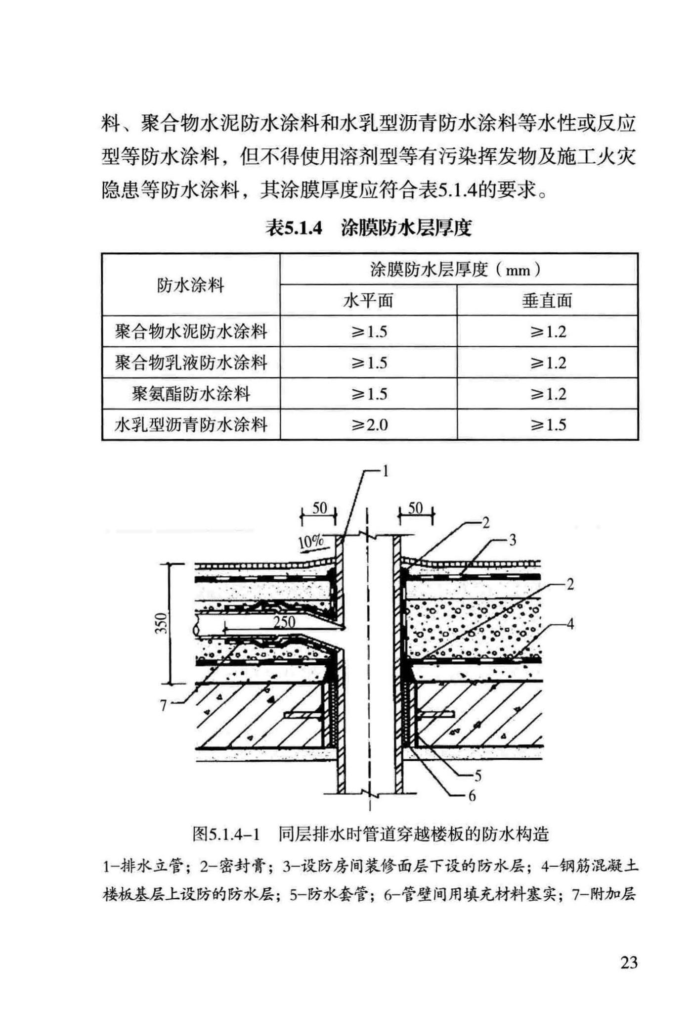 DBJ43/T306-2014--湖南省住宅工程质量通病防治技术规程