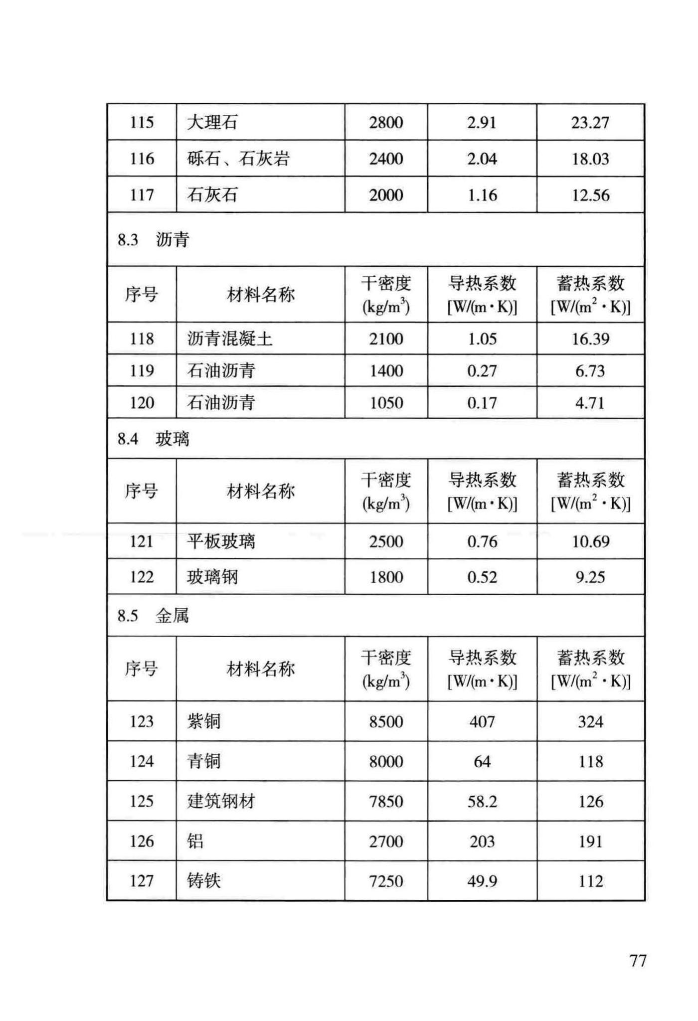 DBJ43/T306-2014--湖南省住宅工程质量通病防治技术规程