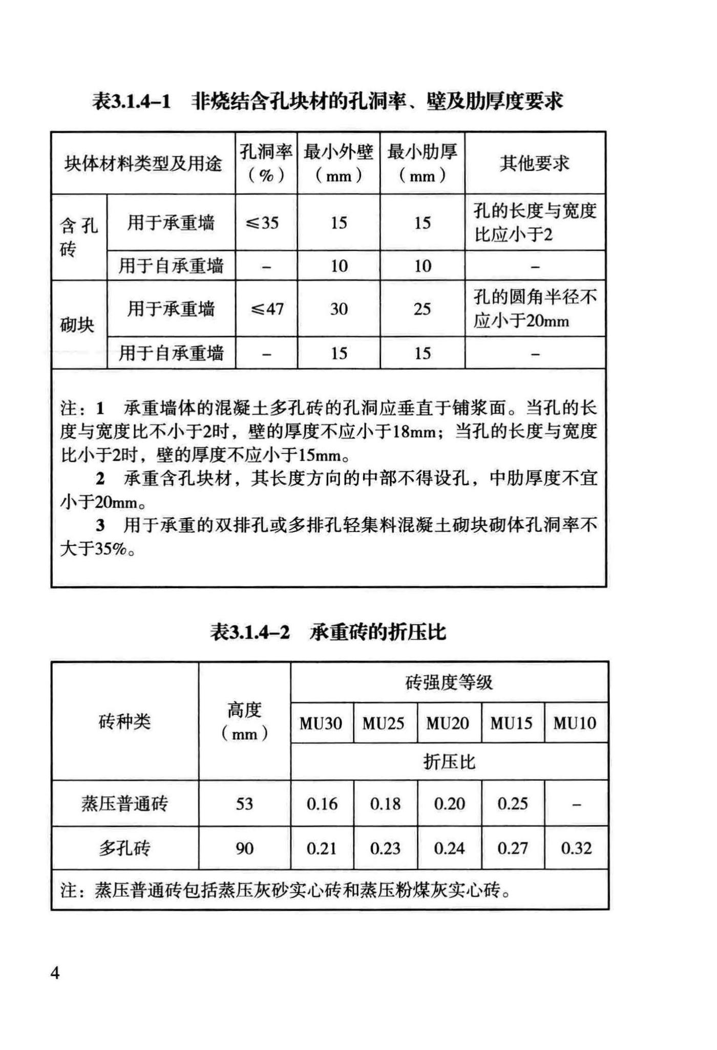 DBJ43/T306-2014--湖南省住宅工程质量通病防治技术规程