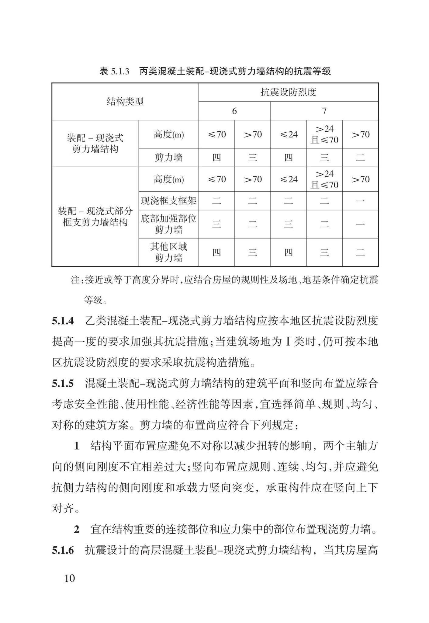 DBJ43/T308-2015--混凝土装配-现浇式剪力墙结构技术规程