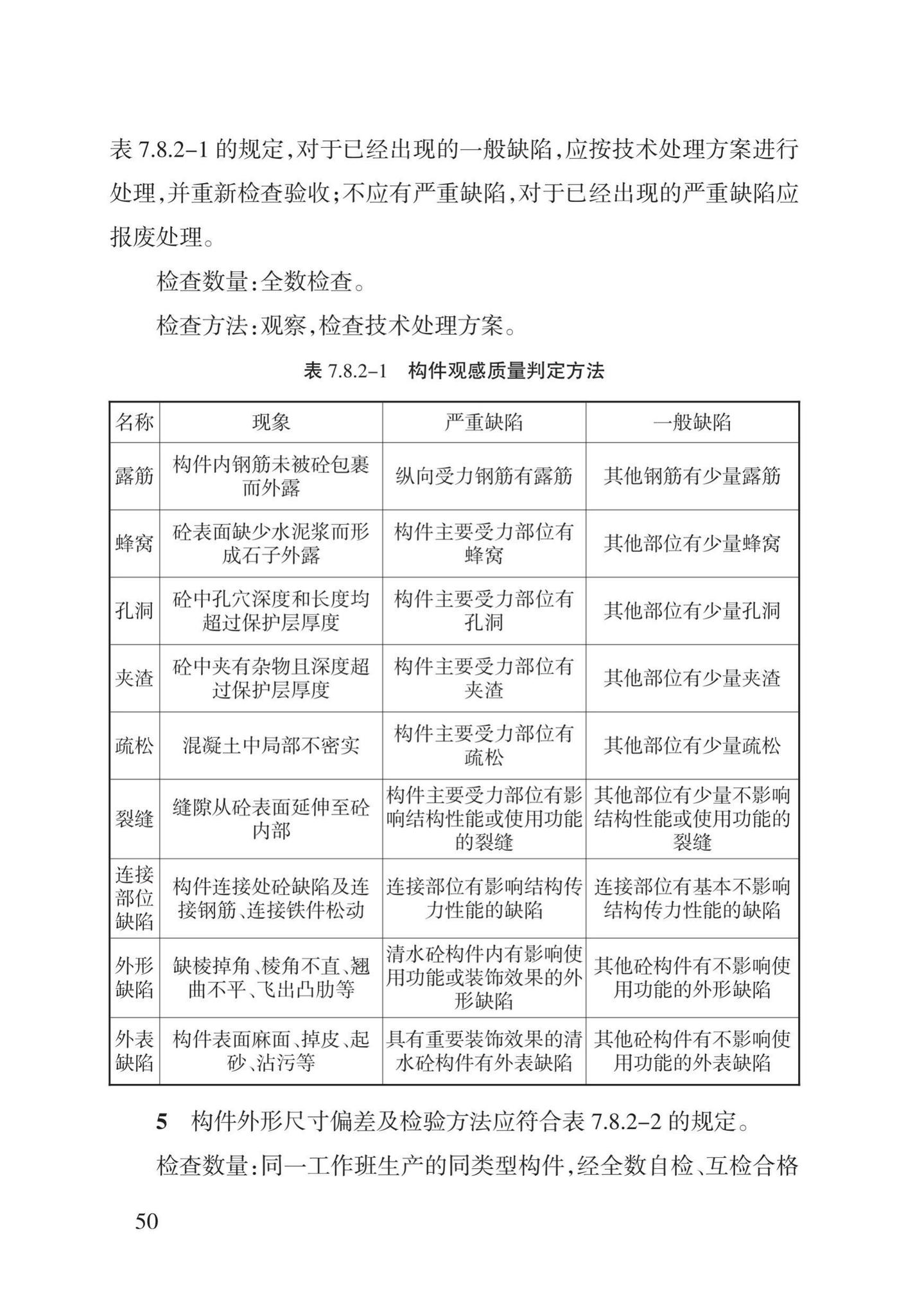 DBJ43/T308-2015--混凝土装配-现浇式剪力墙结构技术规程