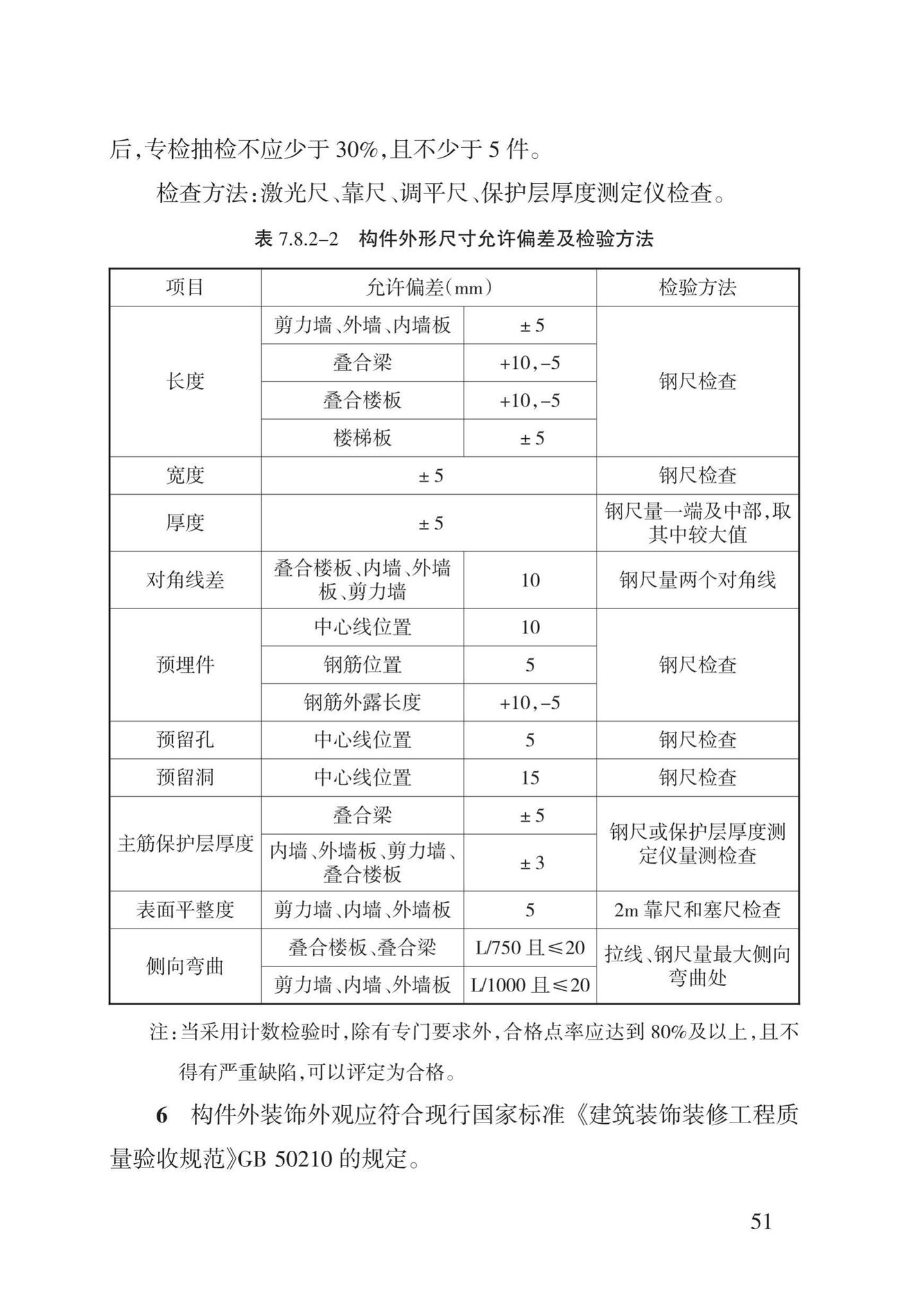 DBJ43/T308-2015--混凝土装配-现浇式剪力墙结构技术规程