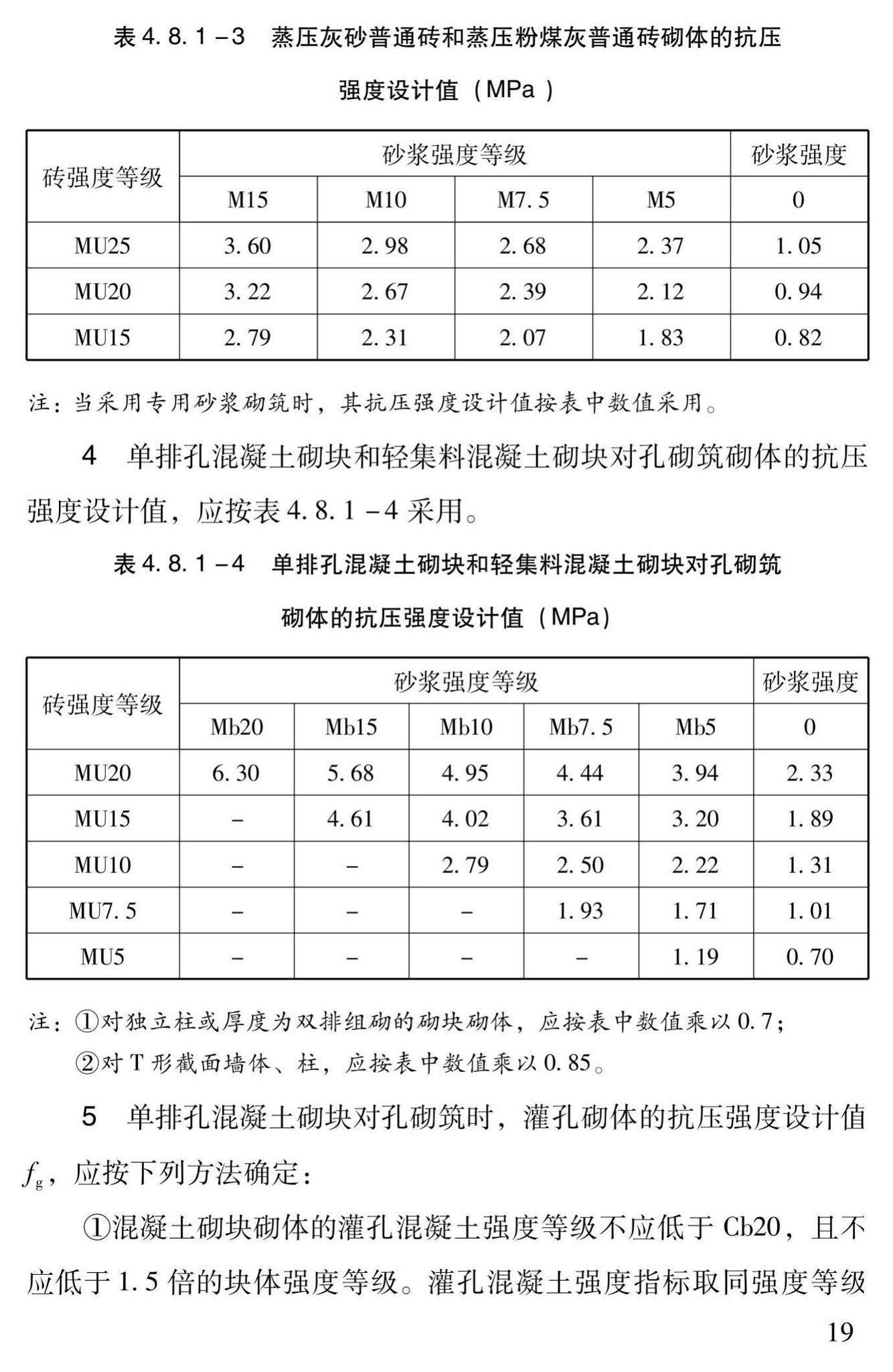 DBJ43/T312-2015--高性能水泥复合砂浆钢筋网加固砌体结构技术规程