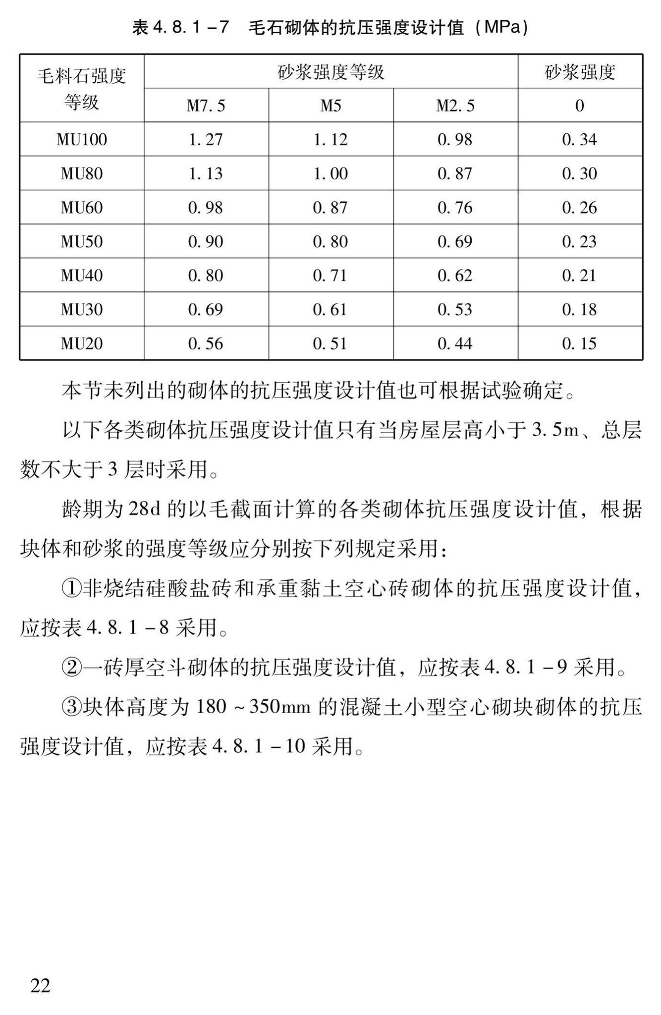 DBJ43/T312-2015--高性能水泥复合砂浆钢筋网加固砌体结构技术规程