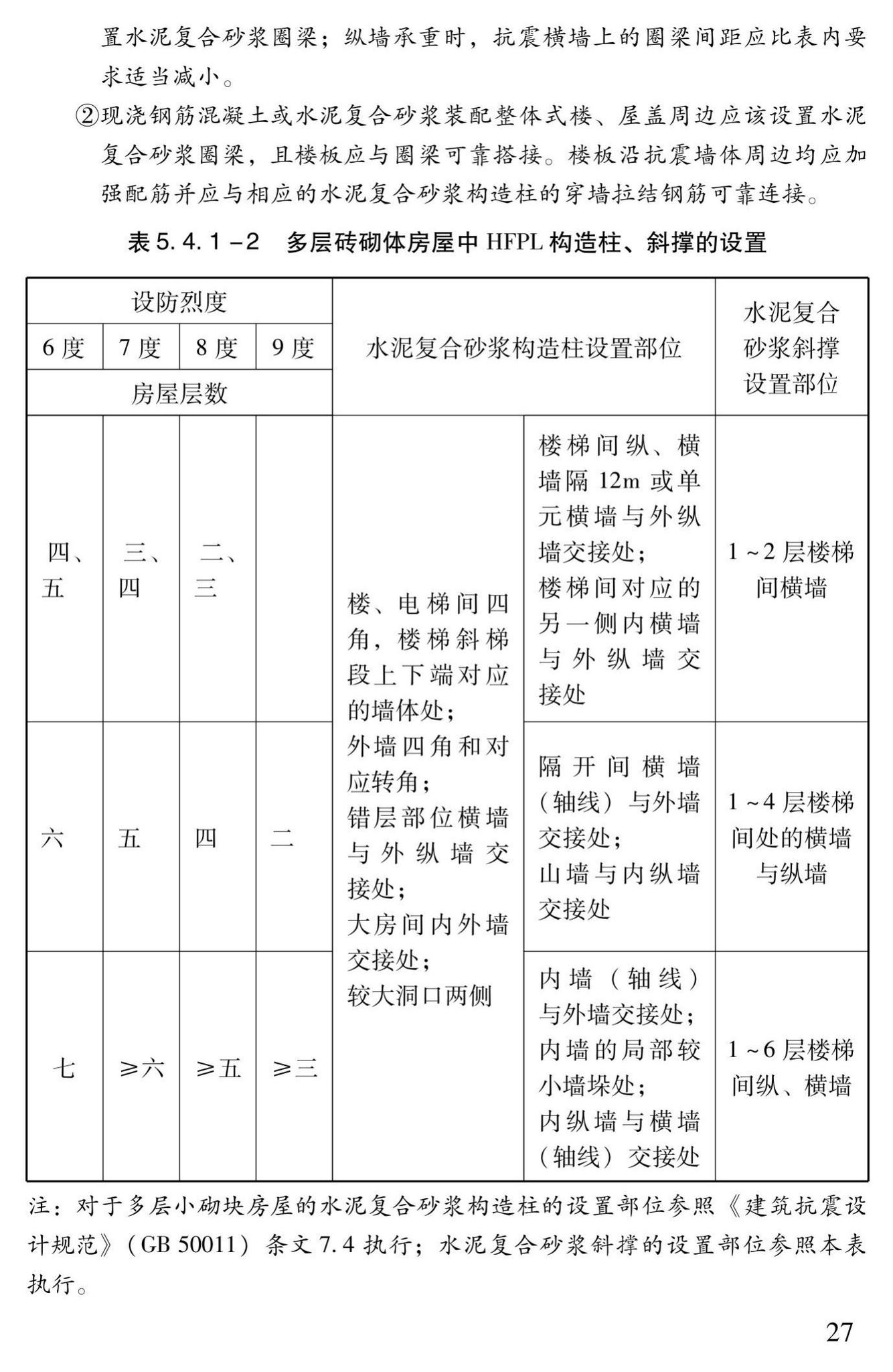 DBJ43/T312-2015--高性能水泥复合砂浆钢筋网加固砌体结构技术规程