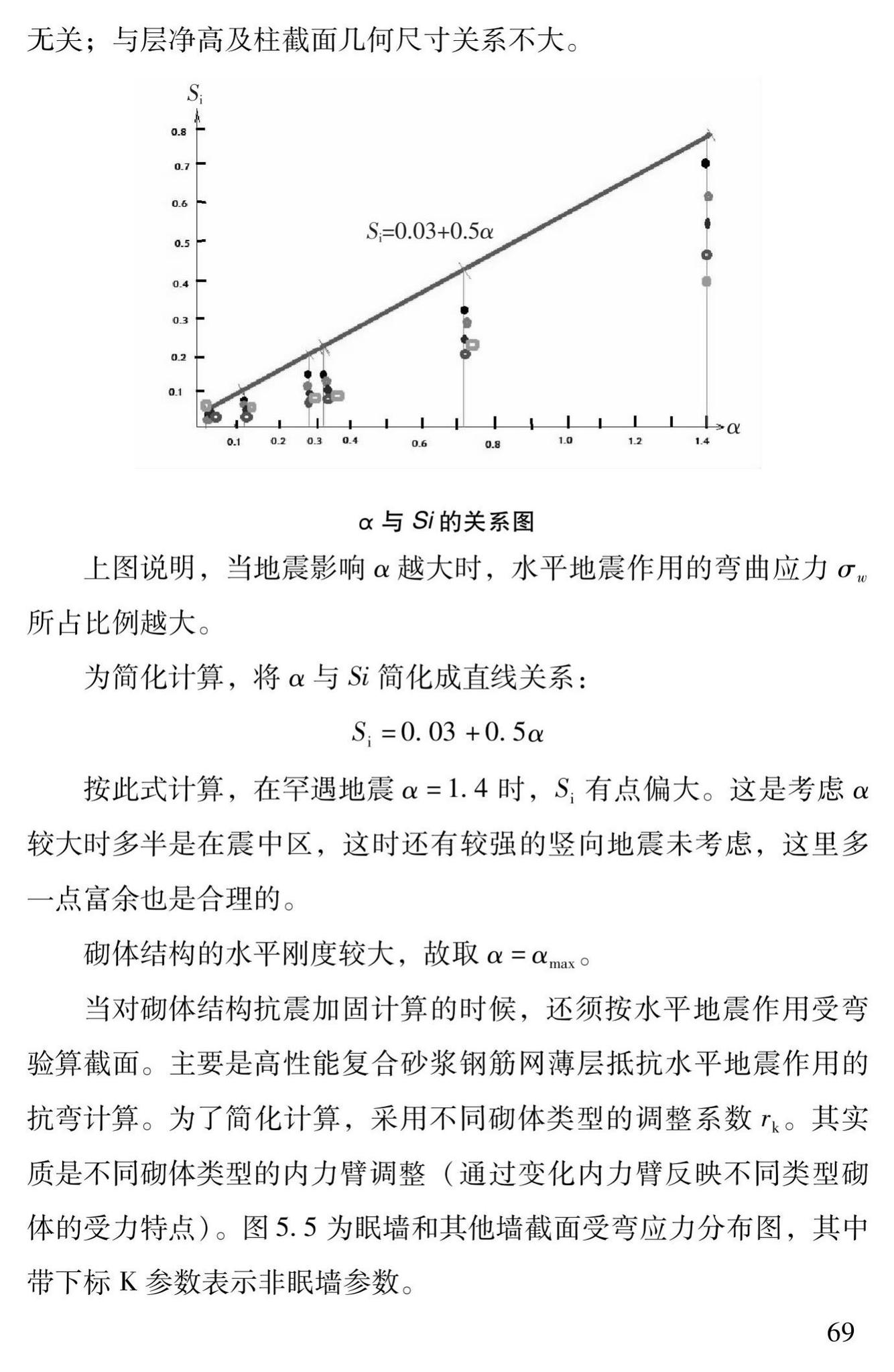 DBJ43/T312-2015--高性能水泥复合砂浆钢筋网加固砌体结构技术规程