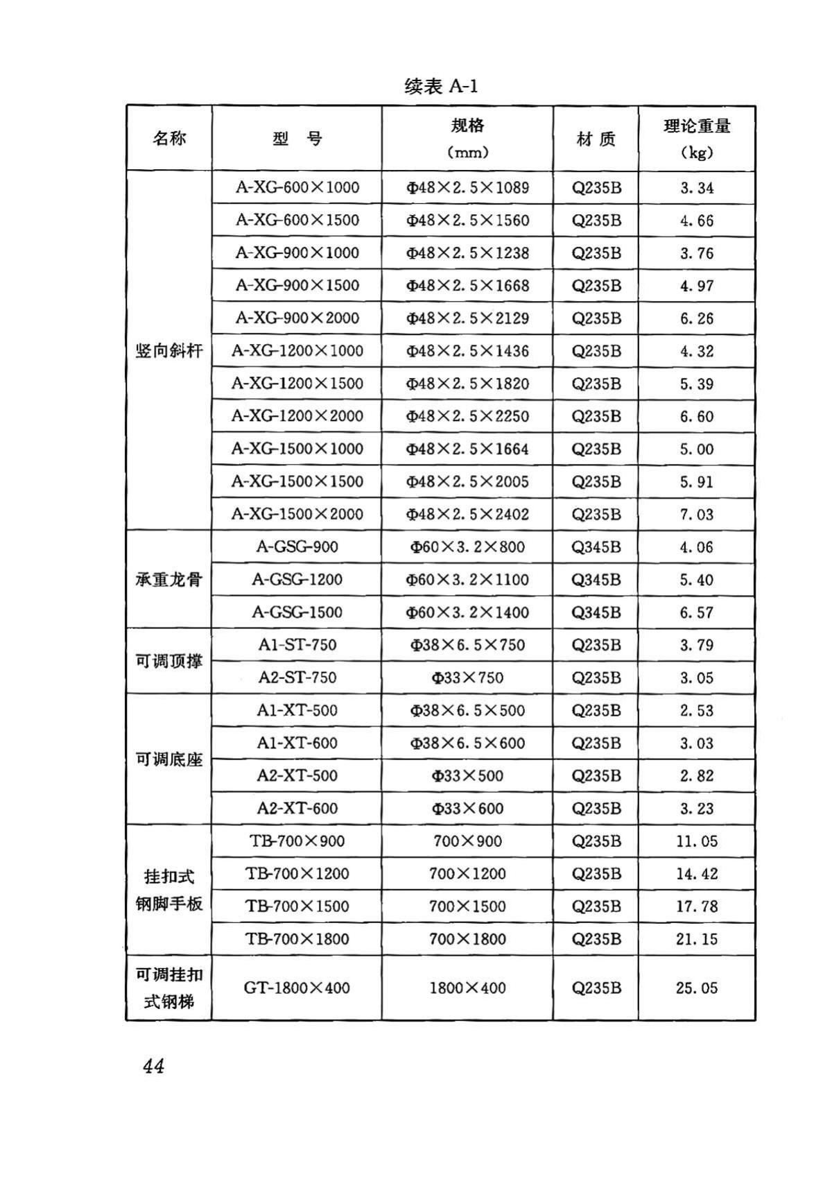 DBJ43/T313-2015--建筑施工承插型键槽式钢管支架安全技术规程