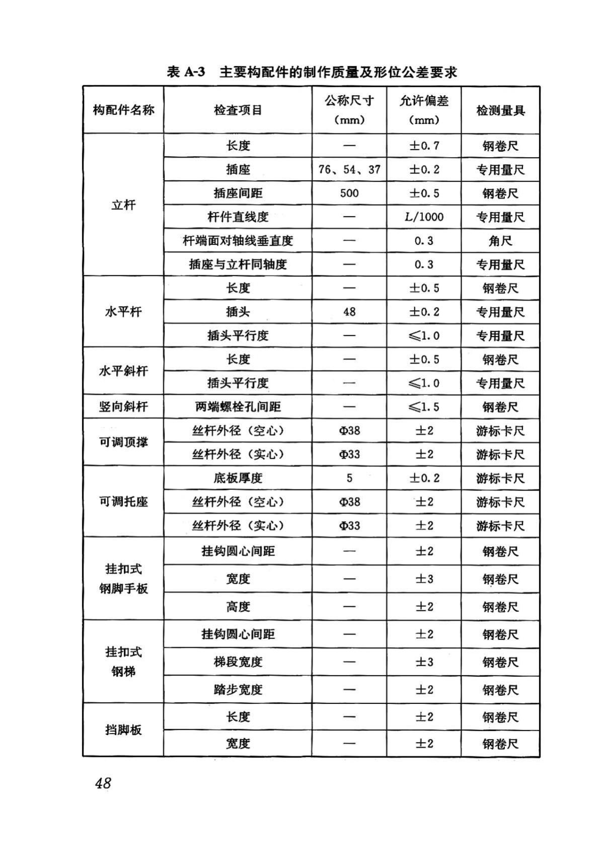 DBJ43/T313-2015--建筑施工承插型键槽式钢管支架安全技术规程