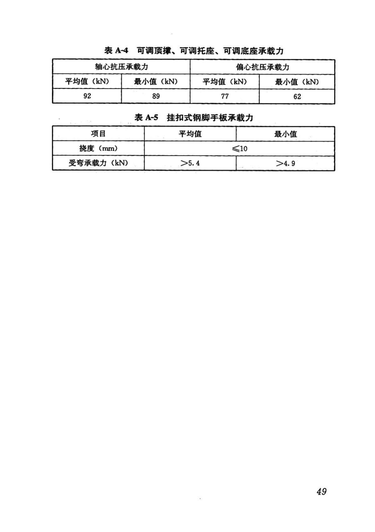 DBJ43/T313-2015--建筑施工承插型键槽式钢管支架安全技术规程