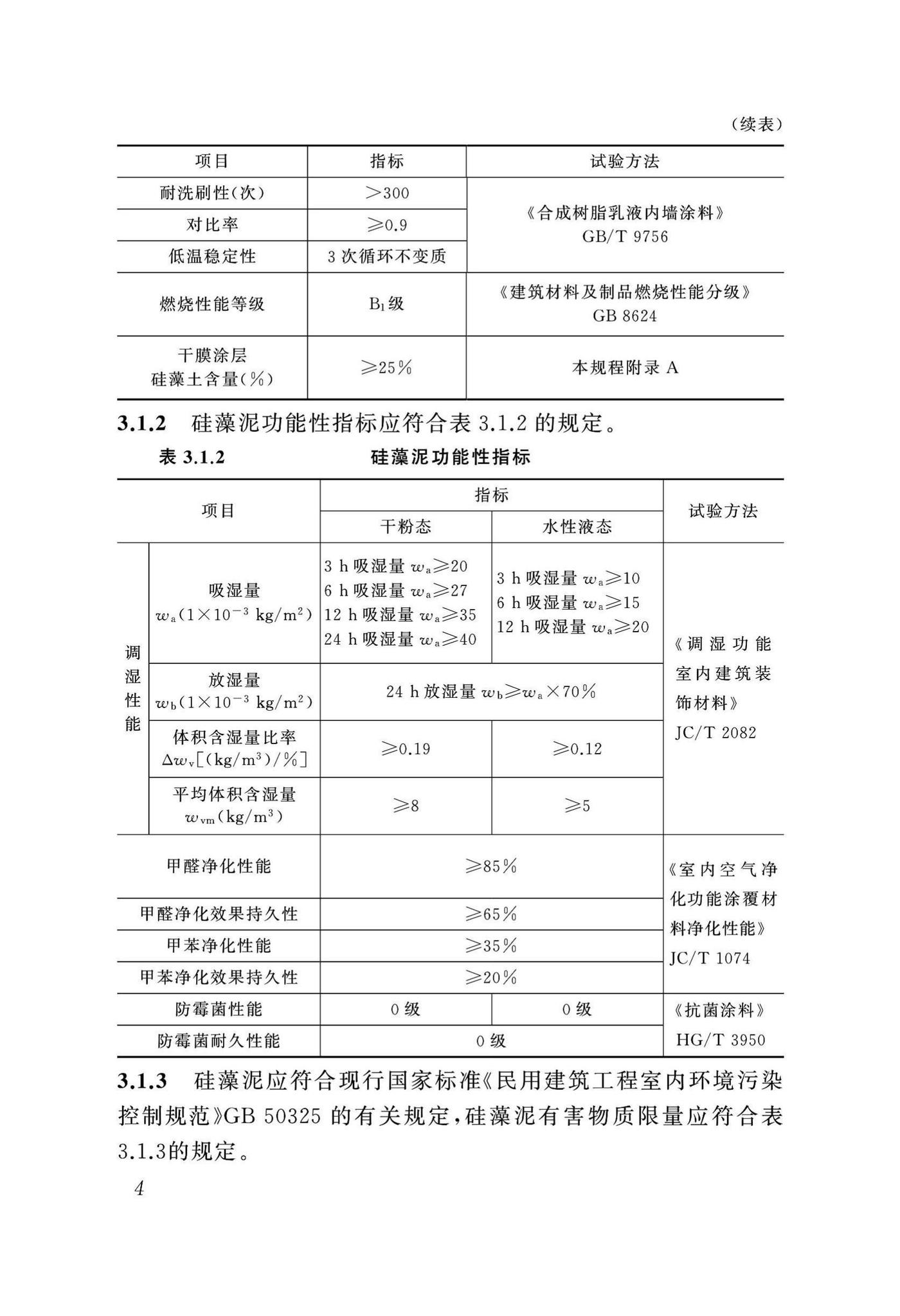 DBJ43/T318-2016--硅藻泥工程应用技术规程