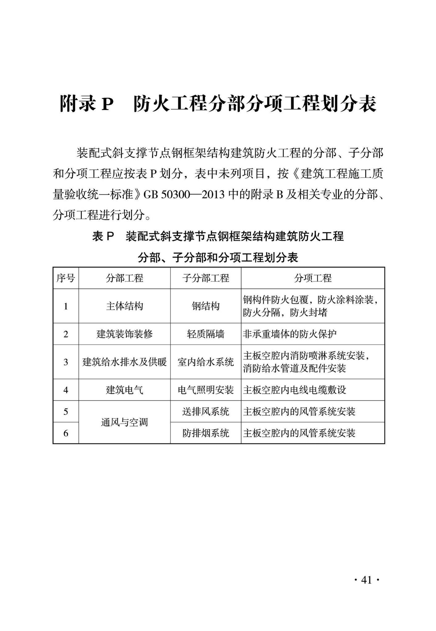 DBJ43/T319-2016--装配式斜支撑节点钢框架结构建筑防火技术规程