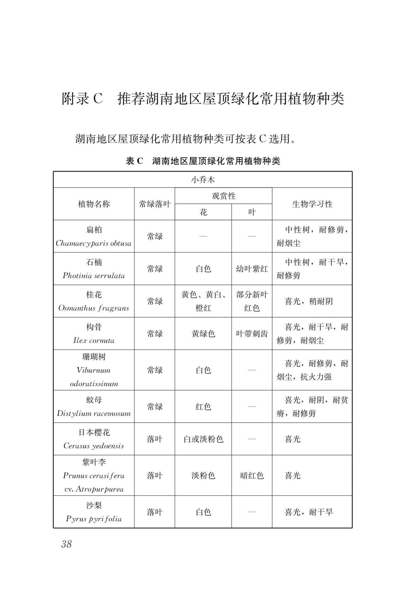 DBJ43/T334-2018--湖南省屋顶绿化技术规程