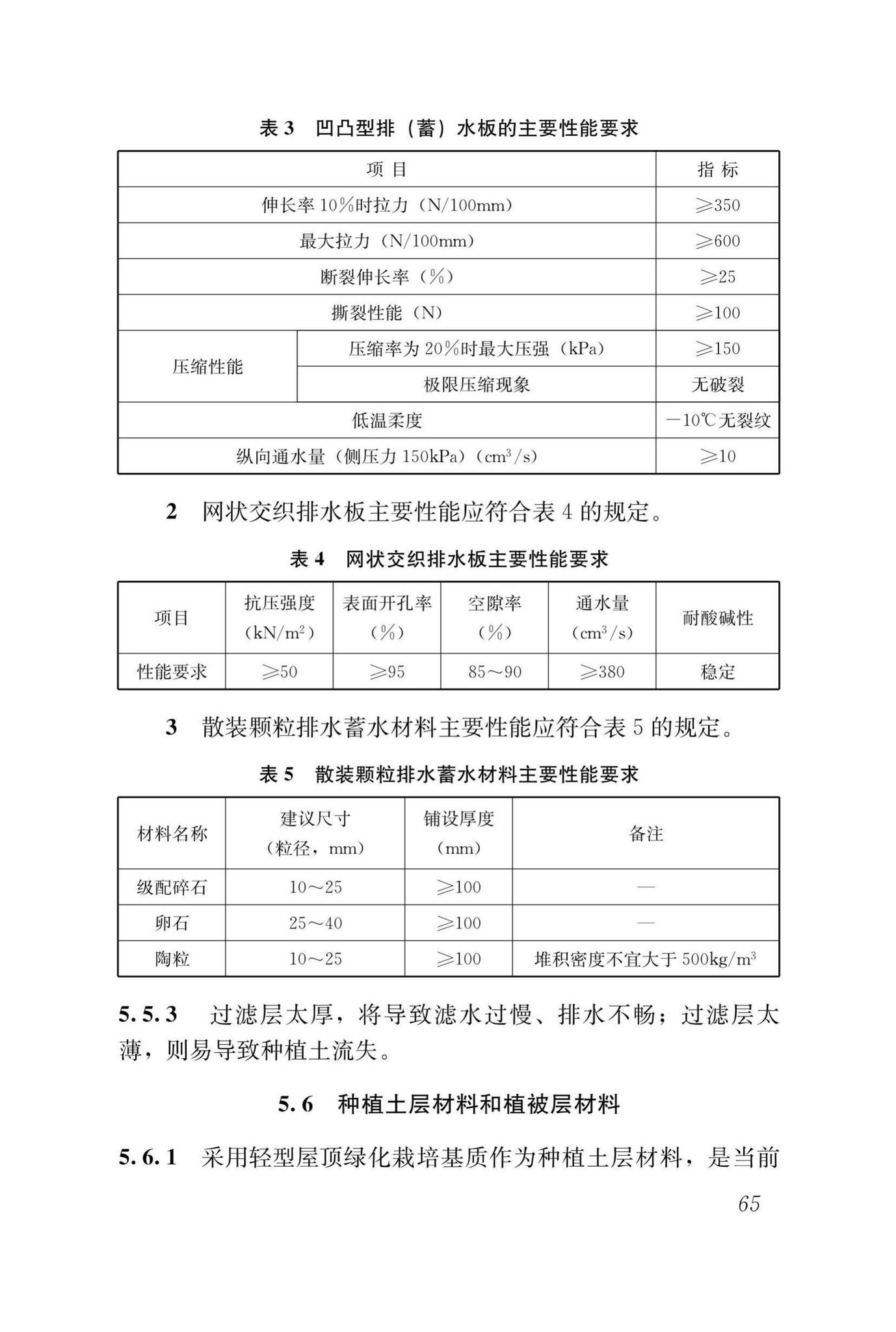 DBJ43/T334-2018--湖南省屋顶绿化技术规程