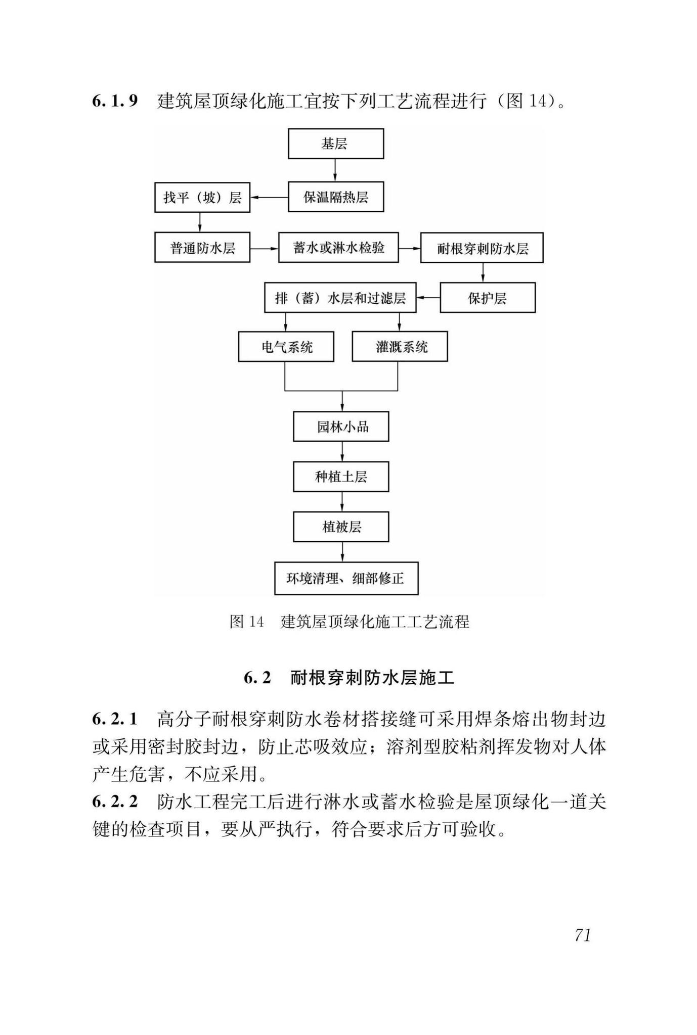 DBJ43/T334-2018--湖南省屋顶绿化技术规程