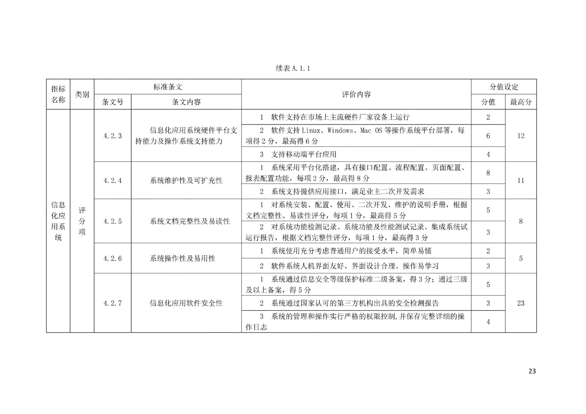 DBJ43/T358-2020--湖南省智能建筑评价标准