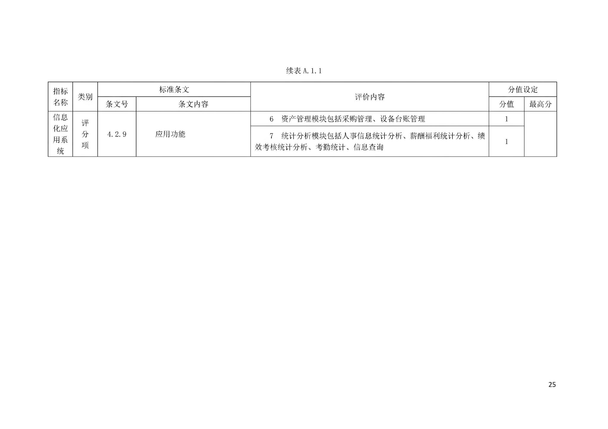 DBJ43/T358-2020--湖南省智能建筑评价标准