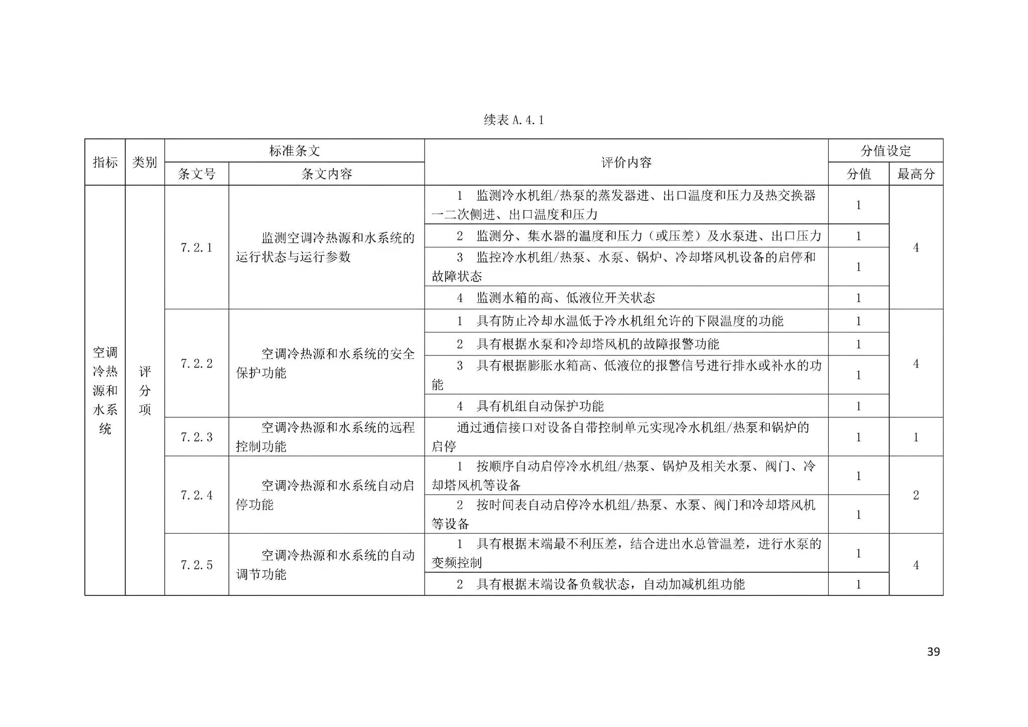 DBJ43/T358-2020--湖南省智能建筑评价标准