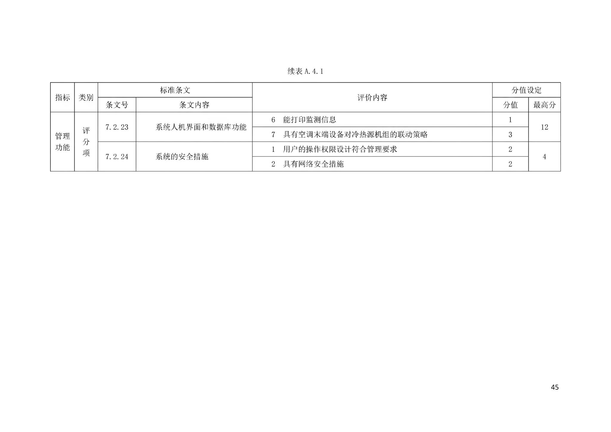 DBJ43/T358-2020--湖南省智能建筑评价标准