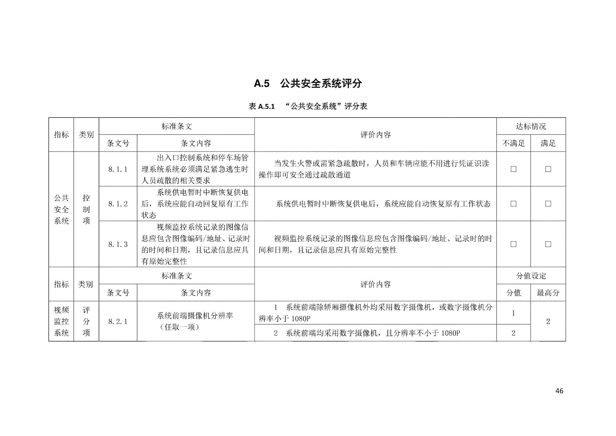 DBJ43/T358-2020--湖南省智能建筑评价标准