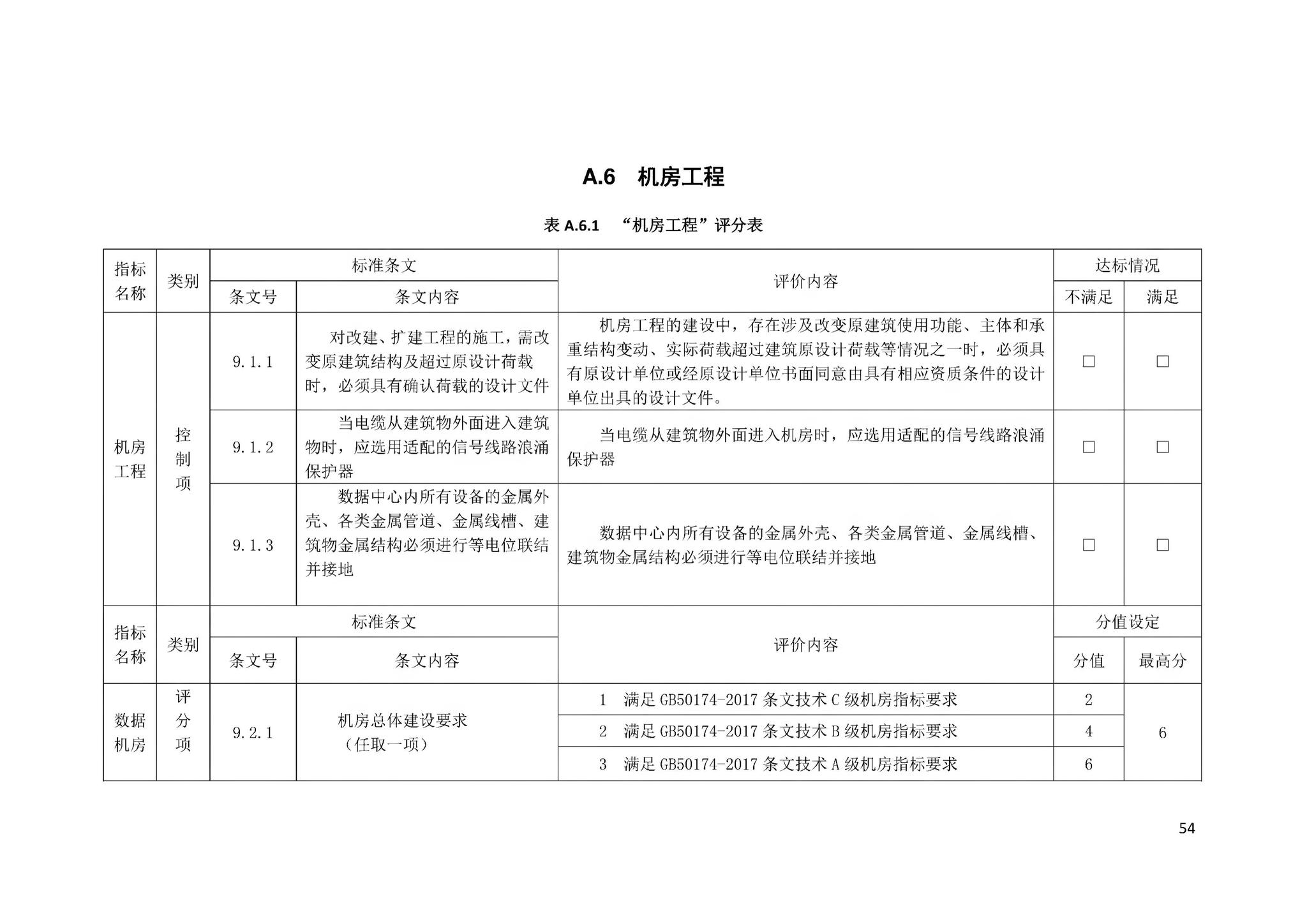 DBJ43/T358-2020--湖南省智能建筑评价标准