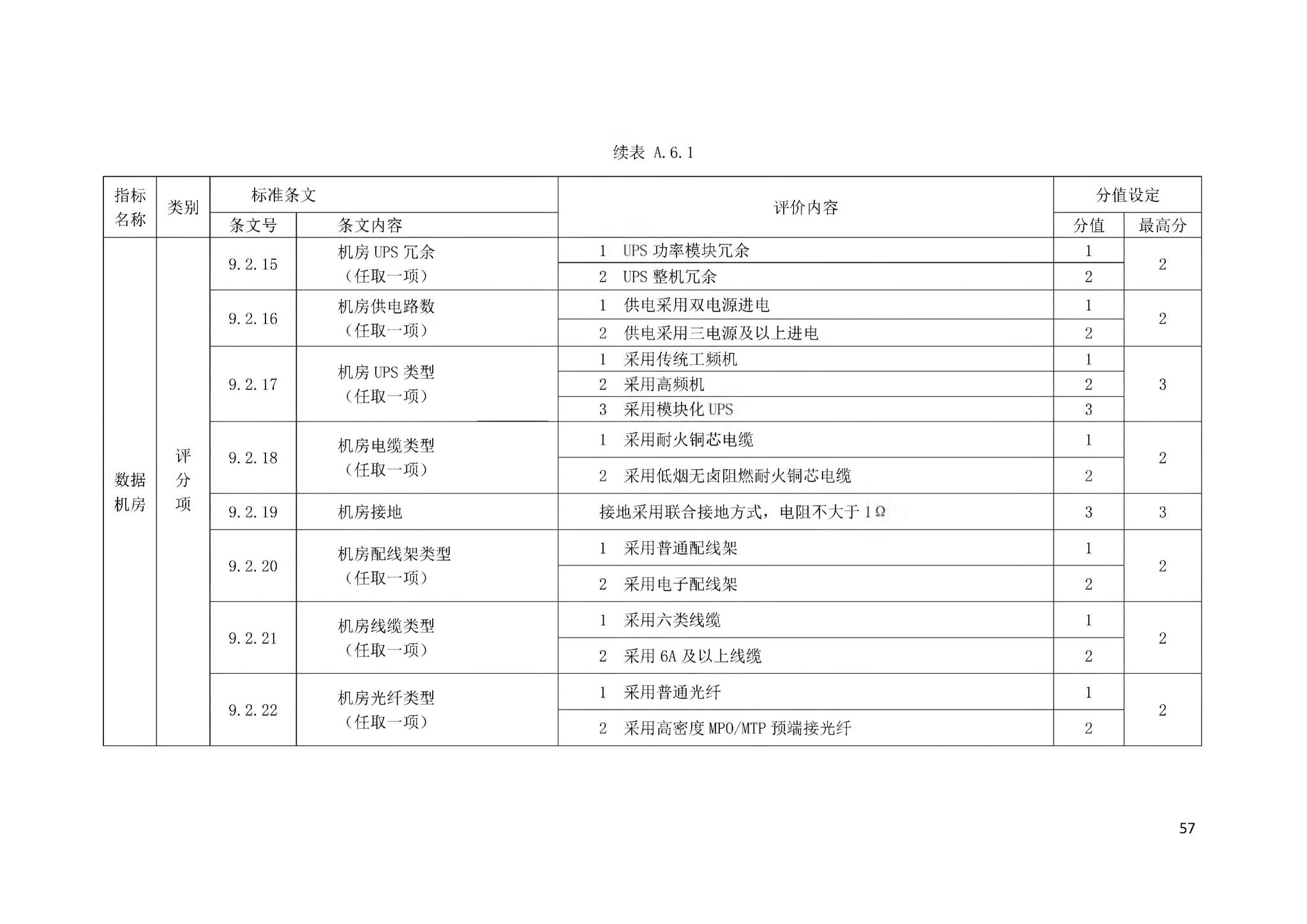 DBJ43/T358-2020--湖南省智能建筑评价标准