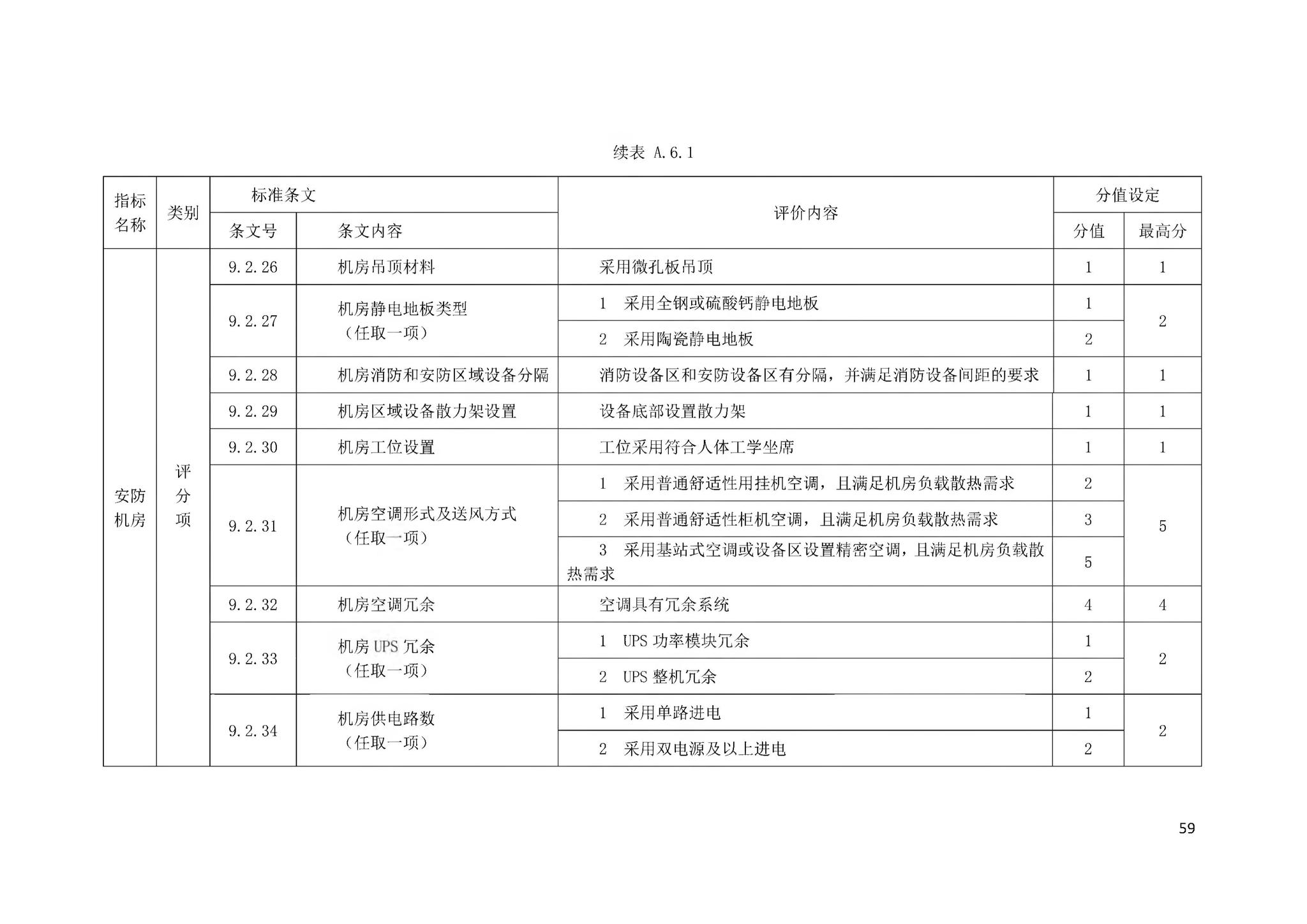 DBJ43/T358-2020--湖南省智能建筑评价标准