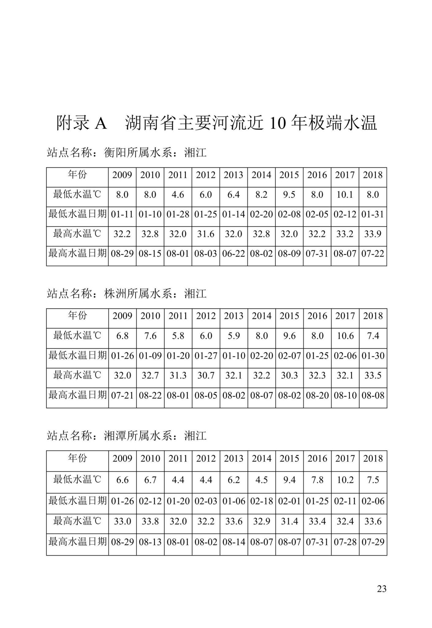 DBJ43/T369-2020--湖南省地表水水源热泵系统工程技术标准