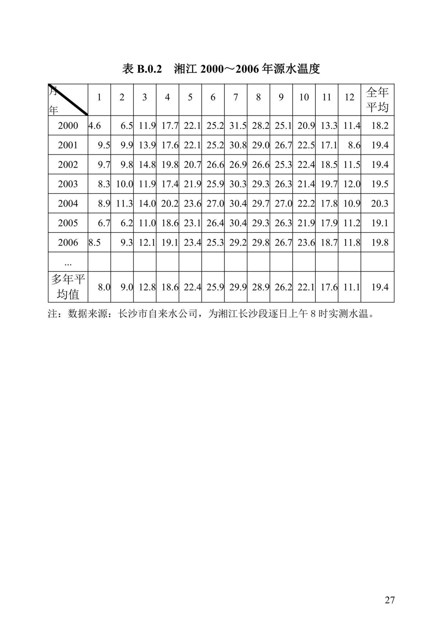 DBJ43/T369-2020--湖南省地表水水源热泵系统工程技术标准