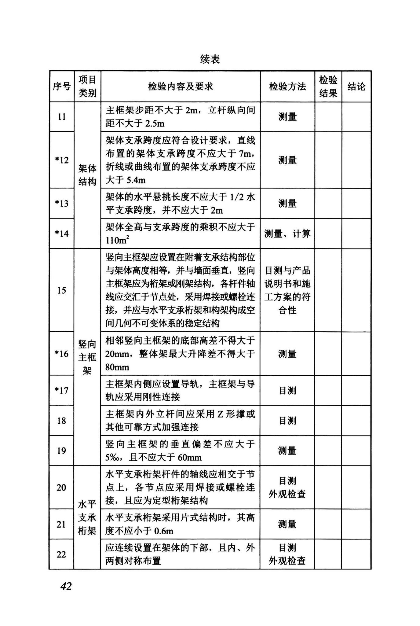 DBJ43/T375-2021--湖南省附着式升降脚手架安全技术标准